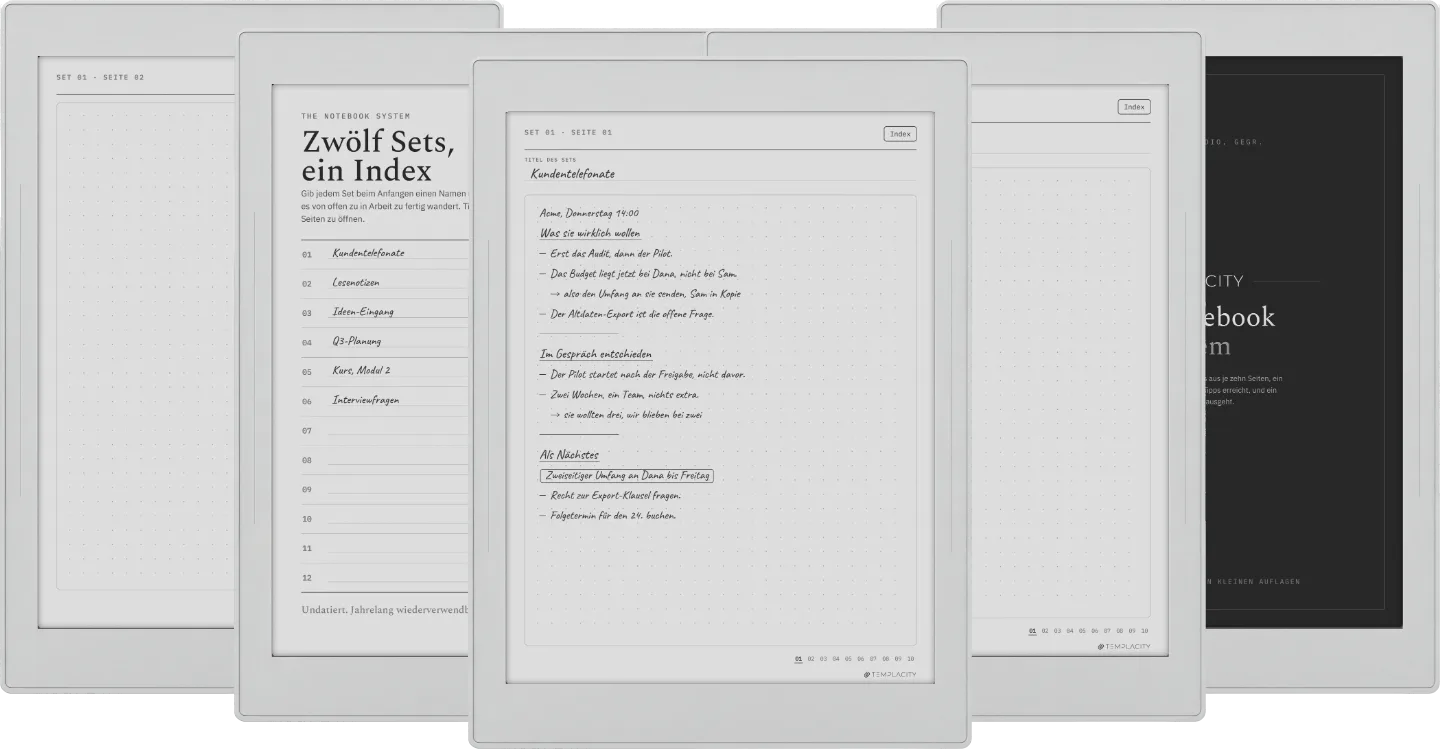 Das Notizbuch-System