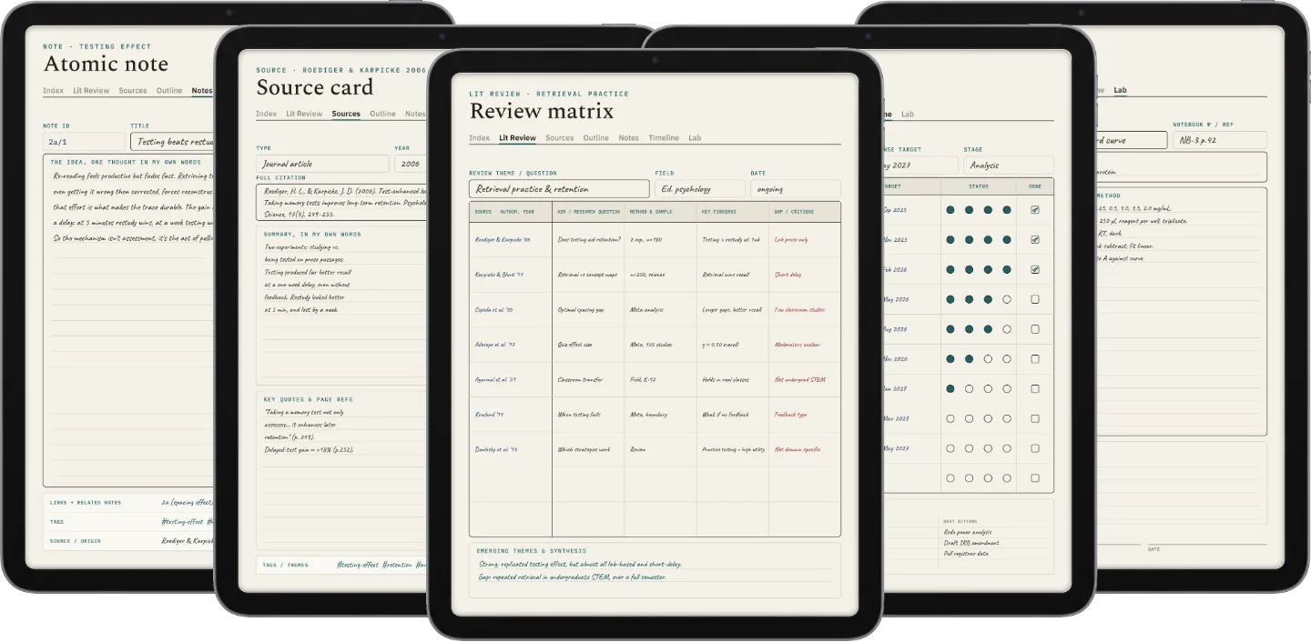 Research System