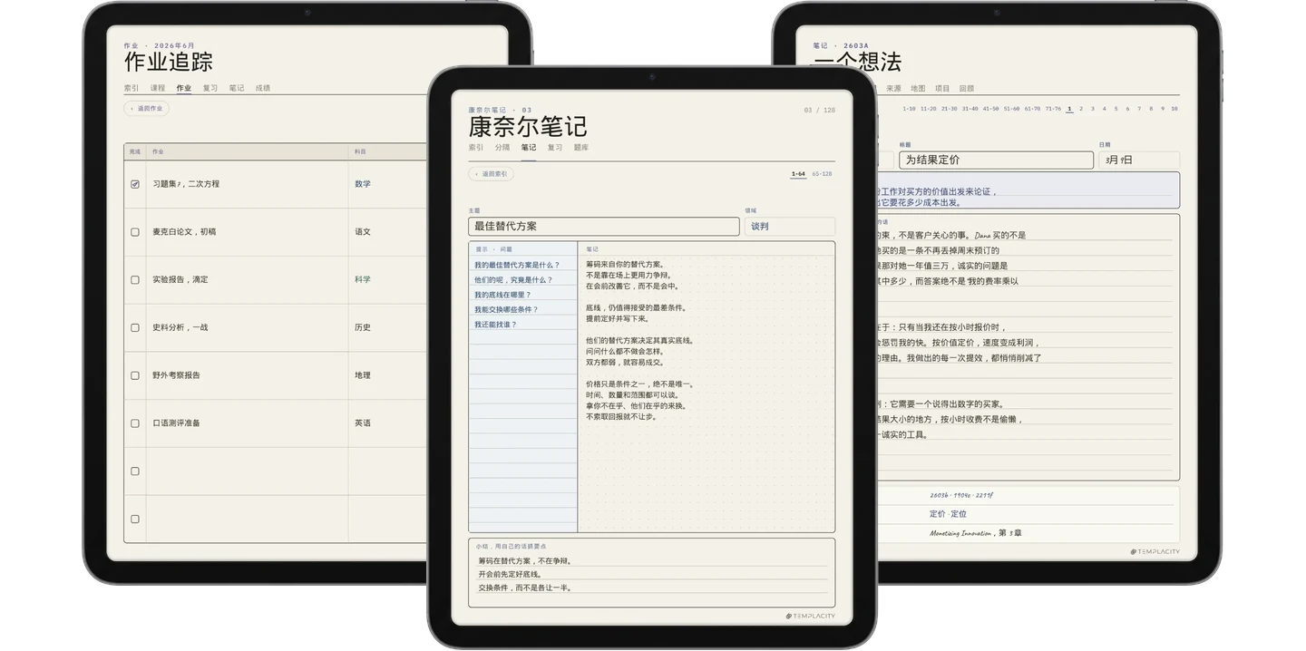 The Study System 学习系统