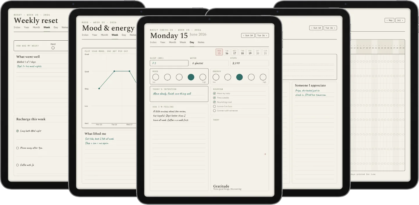 The Planner · Wellness