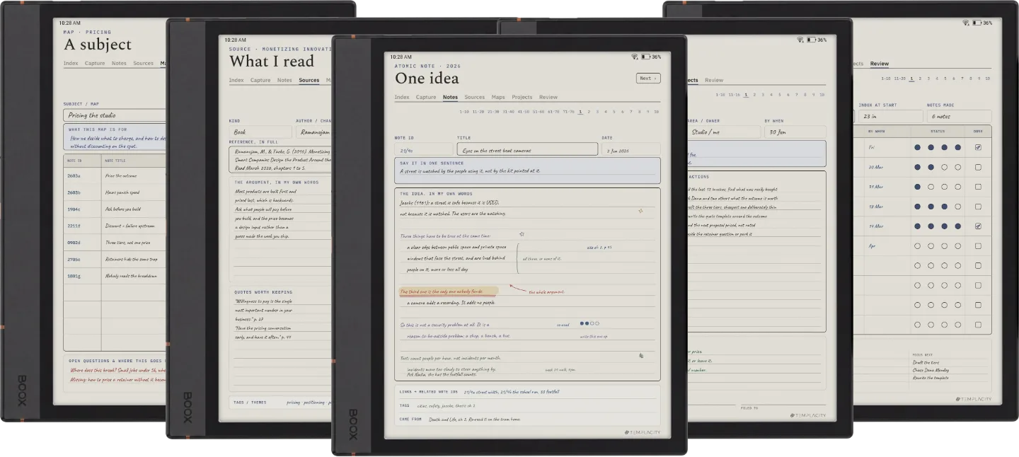 The Planner · Zettelkasten