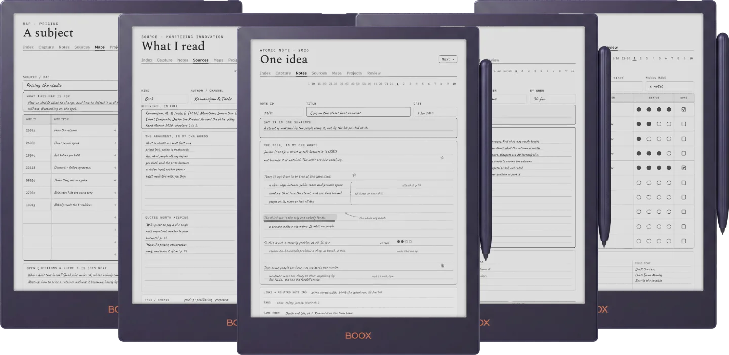 The Planner · Zettelkasten