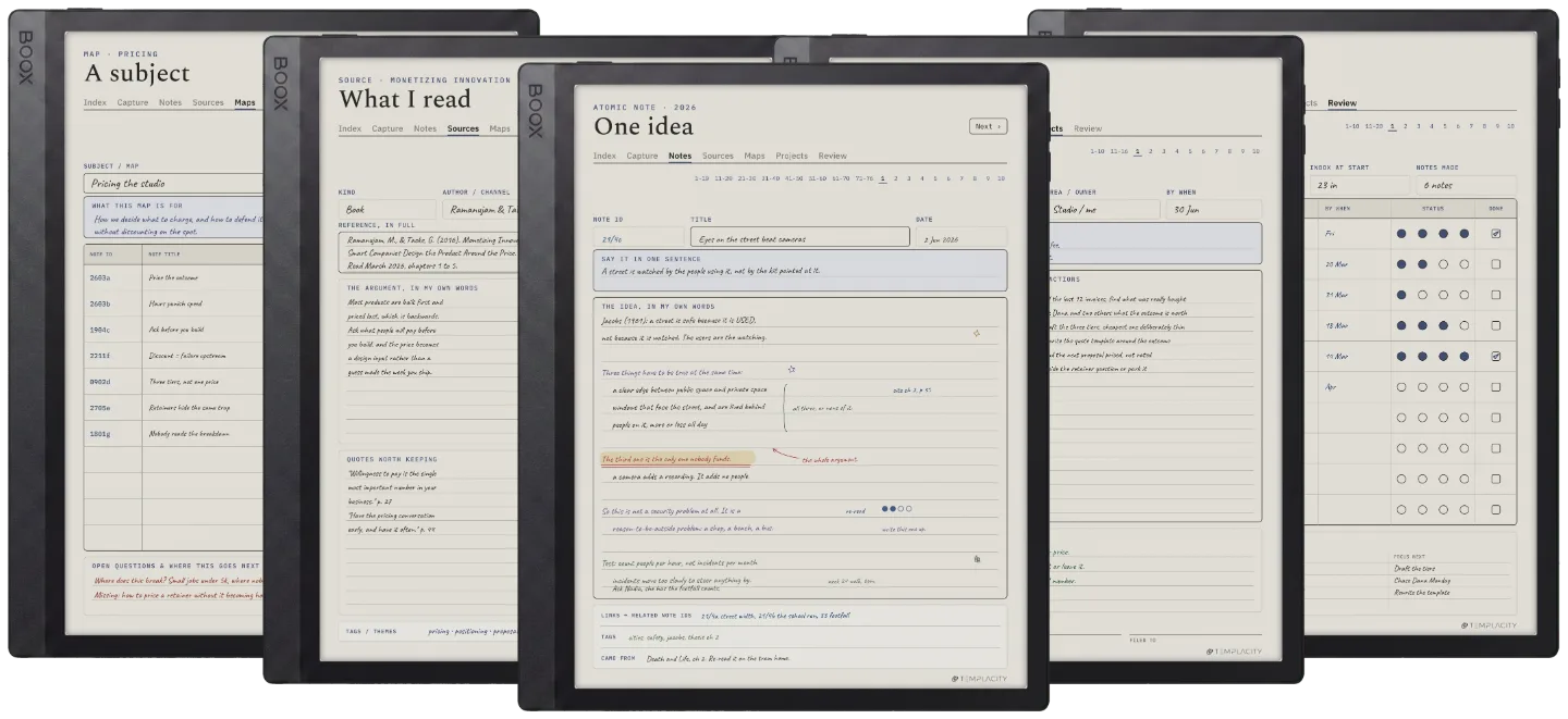 The Planner · Zettelkasten