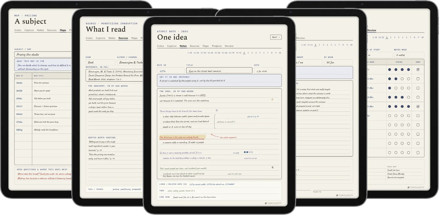 The Planner · Zettelkasten