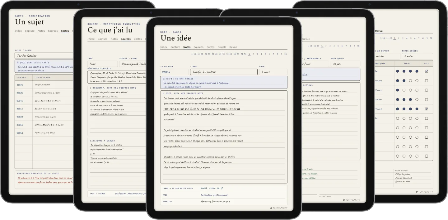 The Planner · Zettelkasten