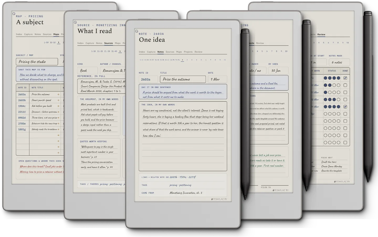 The Planner · Zettelkasten