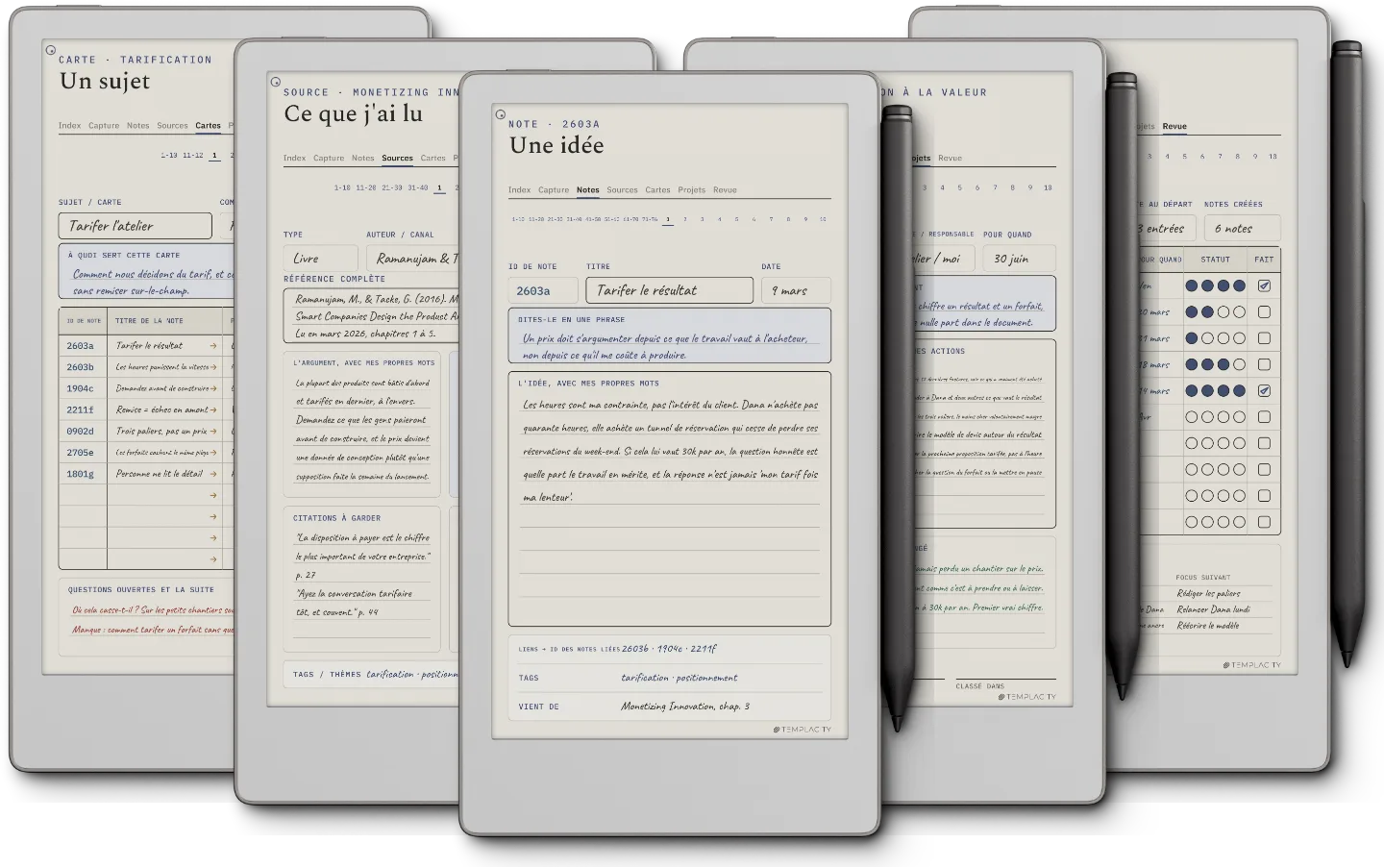 The Planner · Zettelkasten