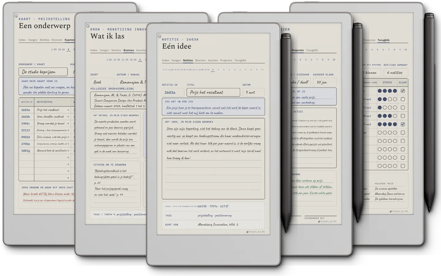 The Planner · Zettelkasten