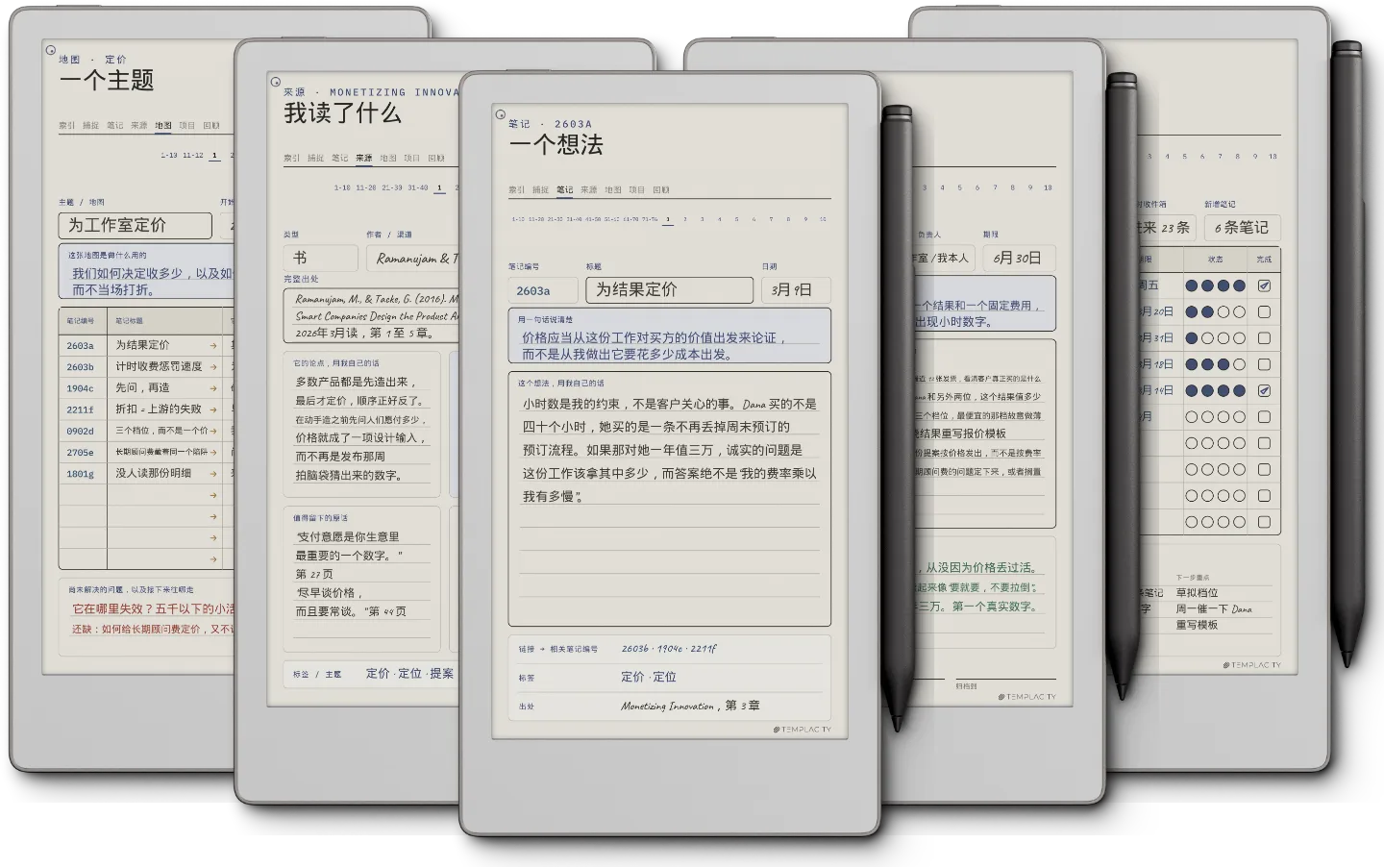 规划本 · Zettelkasten