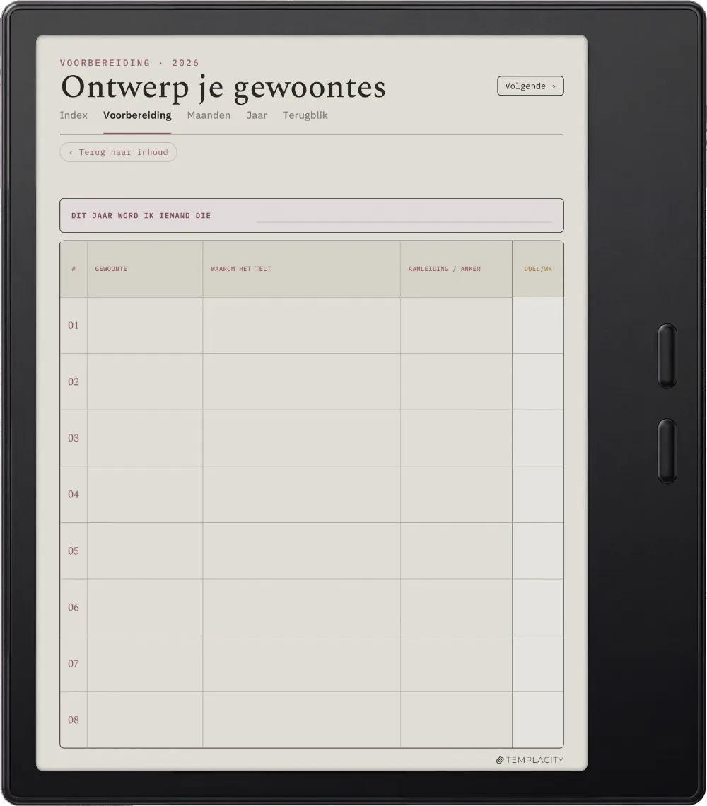 The Planner · Habit Tracker Boox Go Color 7 (Gen II) pagina 4