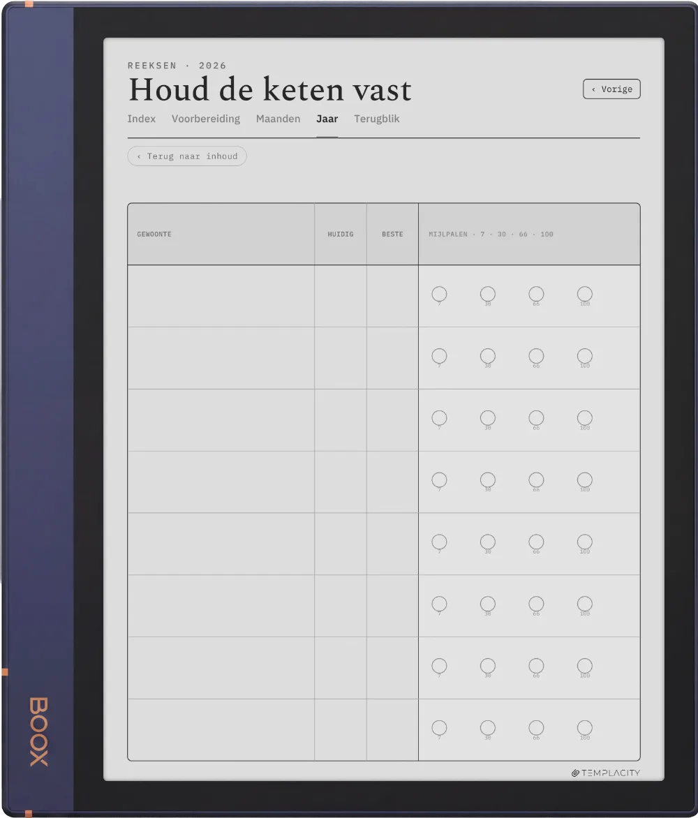 The Planner · Habit Tracker Boox Note Air2 pagina 2
