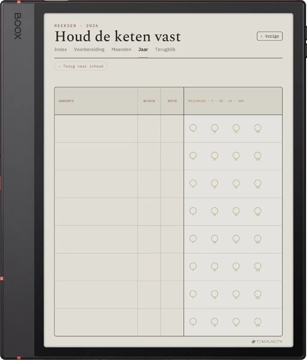 The Planner · Habit Tracker Boox Note Air5 C pagina 2