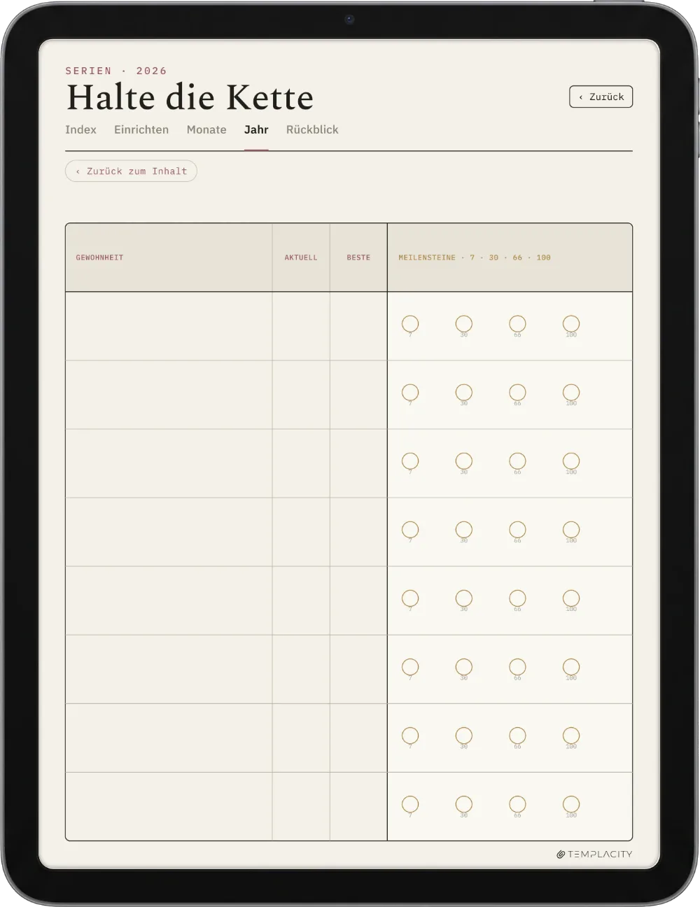 The Planner · Habit Tracker iPad Seite 2