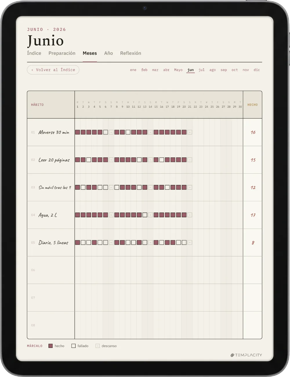 The Planner en el iPad