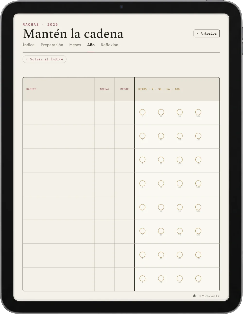 The Planner · Seguimiento de hábitos iPad página 2