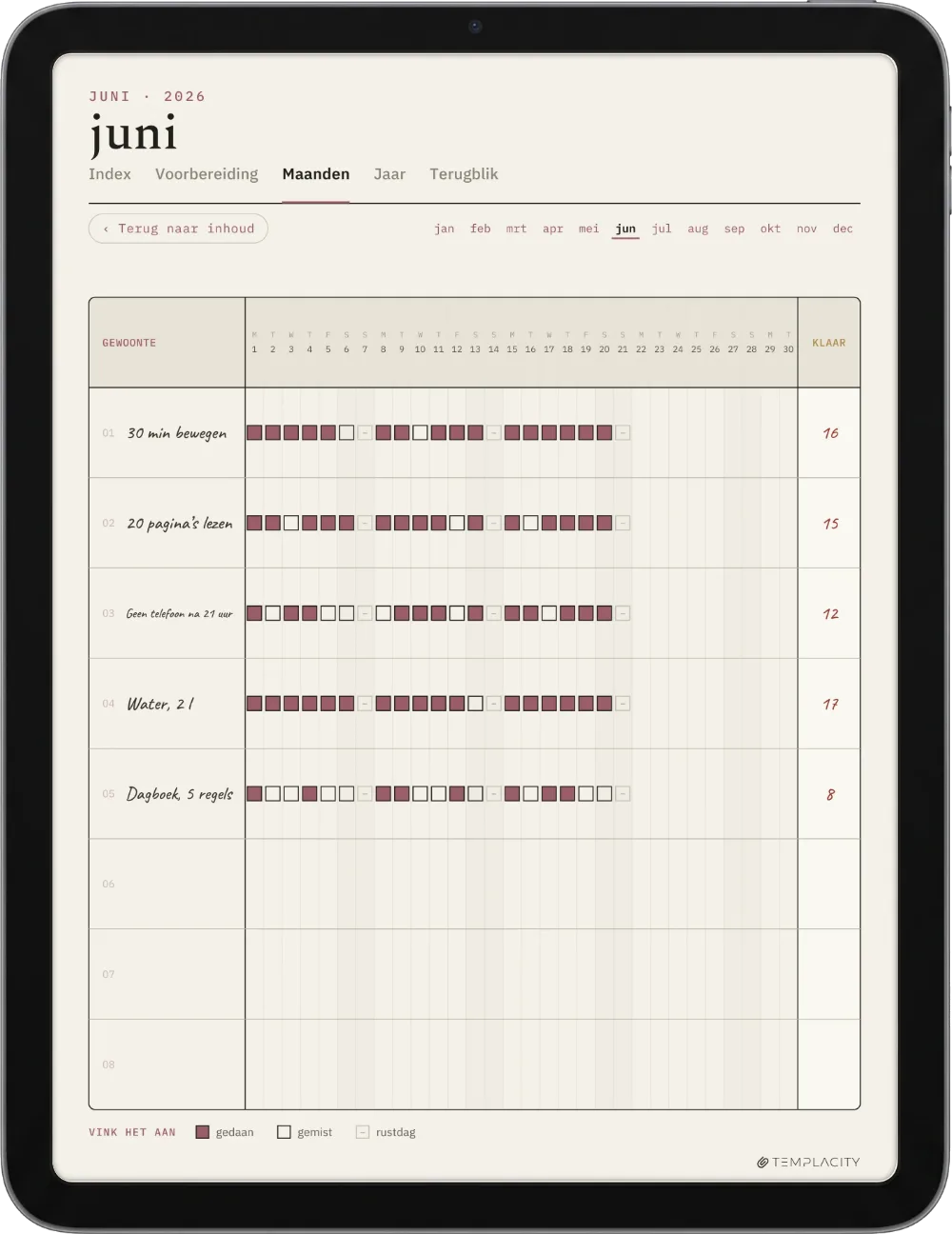 The Planner op de iPad