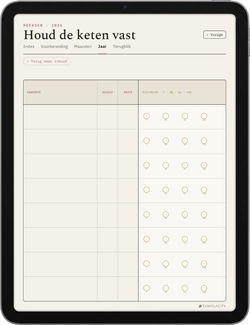 The Planner · Habit Tracker iPad pagina 2