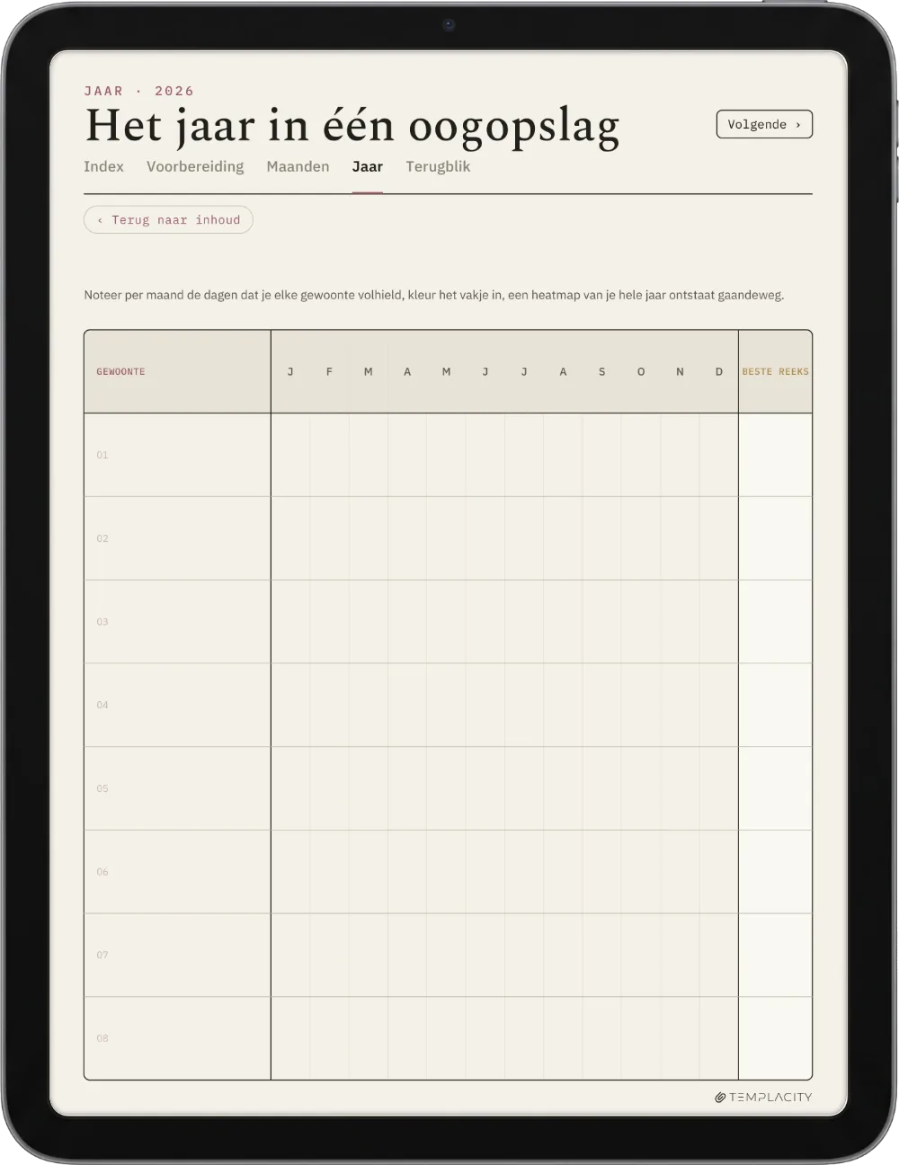 The Planner · Habit Tracker iPad pagina 3