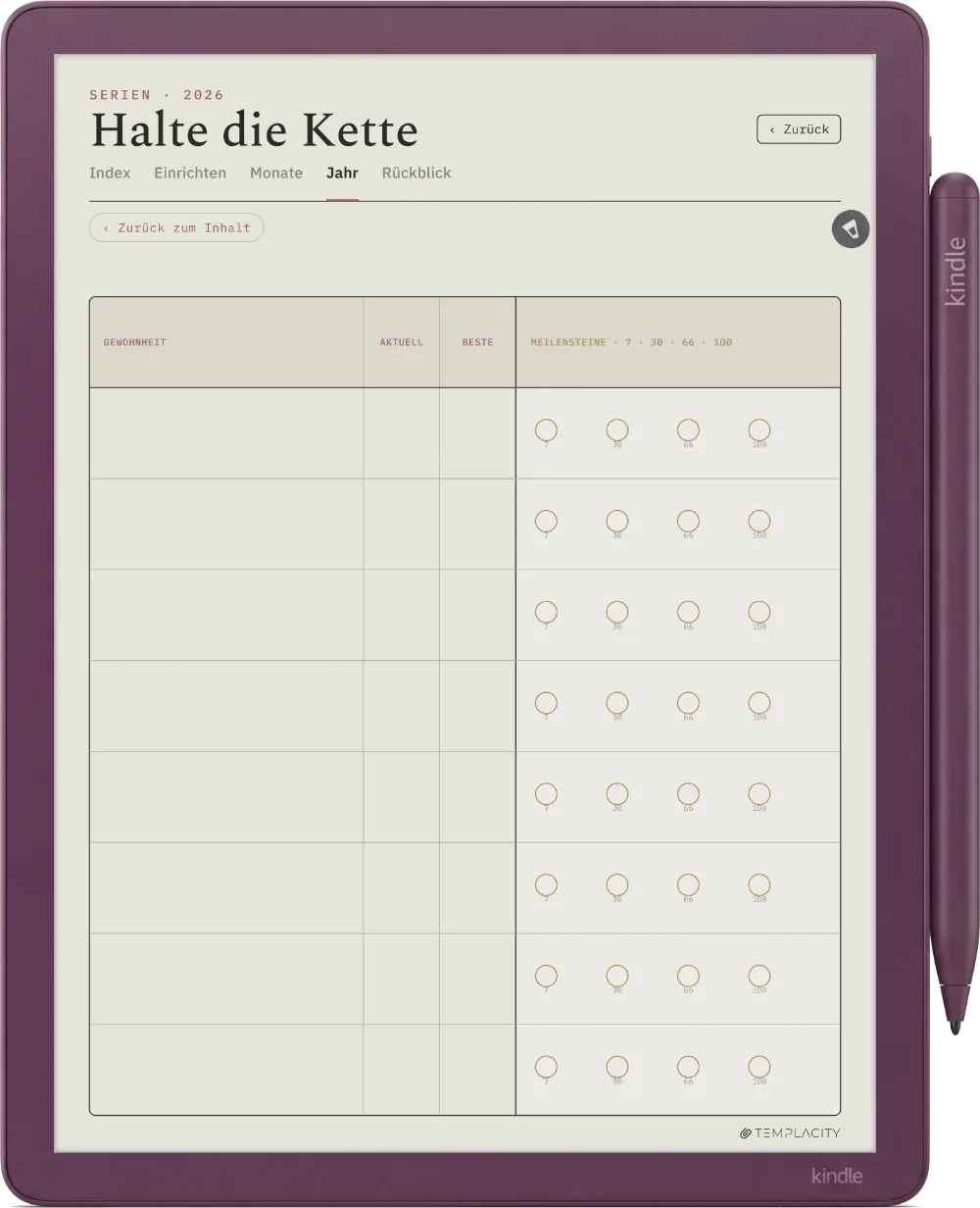 The Planner · Habit Tracker Kindle Scribe Colorsoft Seite 2