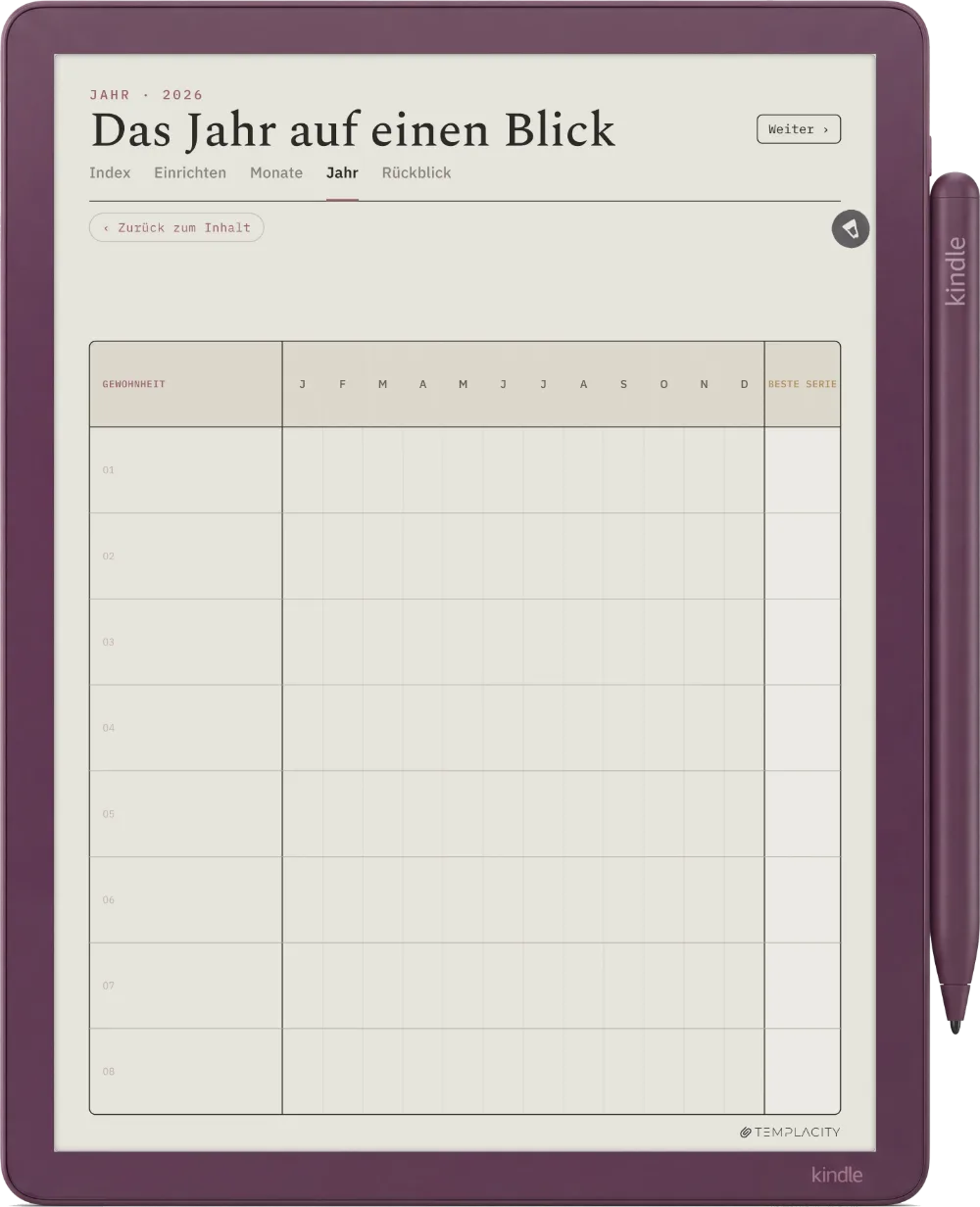 The Planner · Habit Tracker Kindle Scribe Colorsoft Seite 3