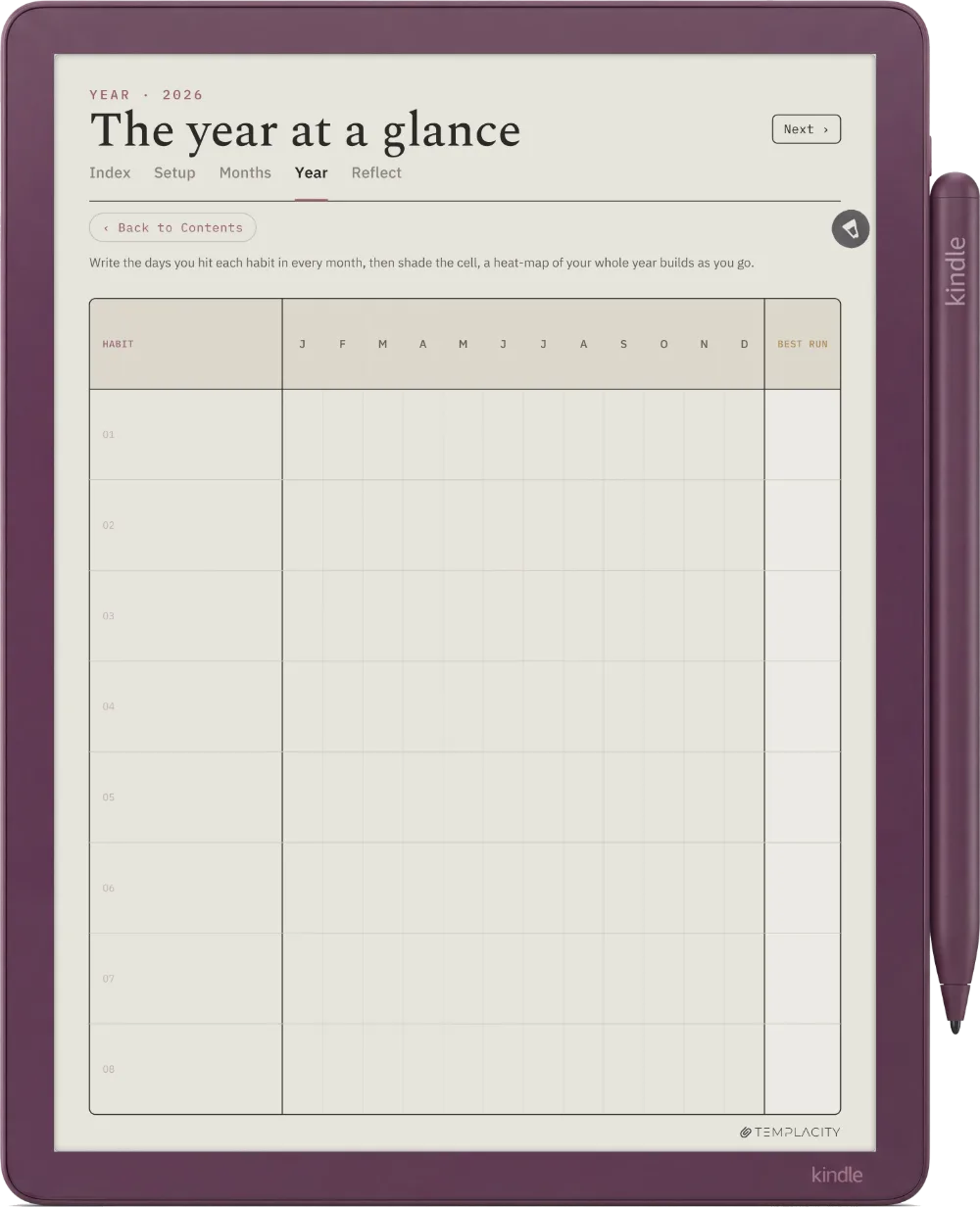 The Planner · Habit Tracker Kindle Scribe Colorsoft page 3