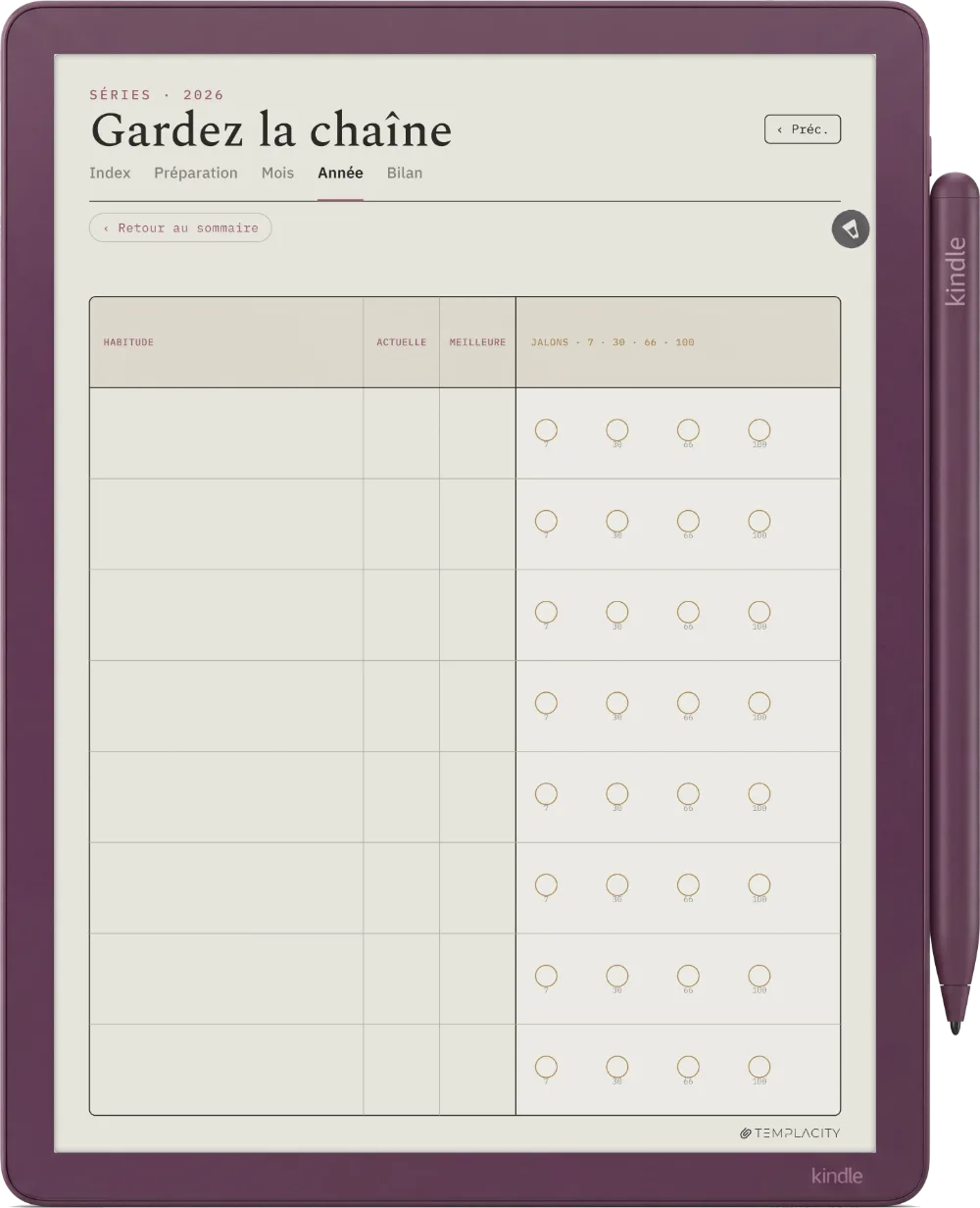 The Planner · Habit Tracker Kindle Scribe Colorsoft page 2