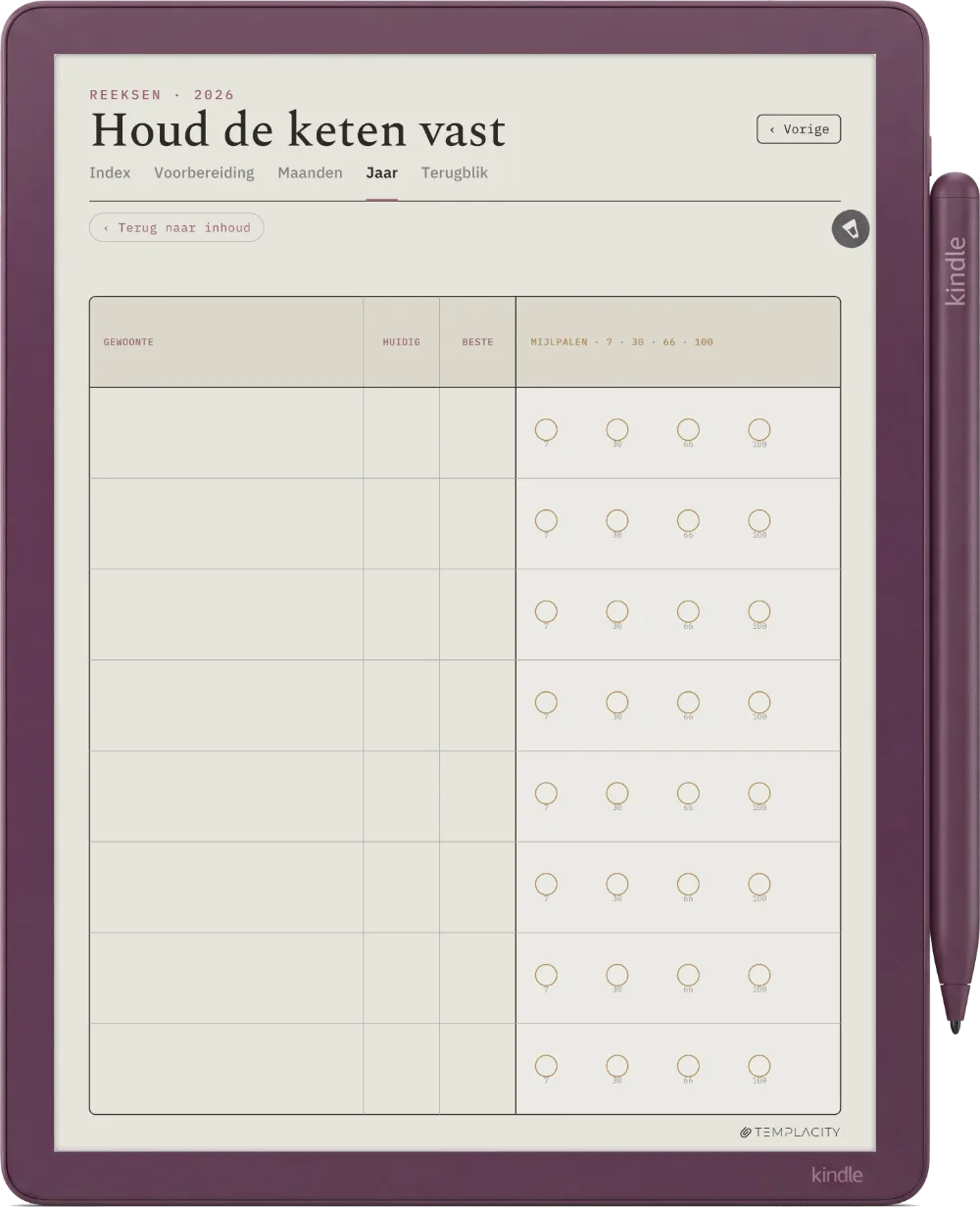 The Planner · Habit Tracker Kindle Scribe Colorsoft pagina 2