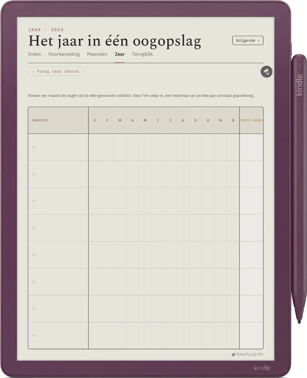The Planner · Habit Tracker Kindle Scribe Colorsoft pagina 3