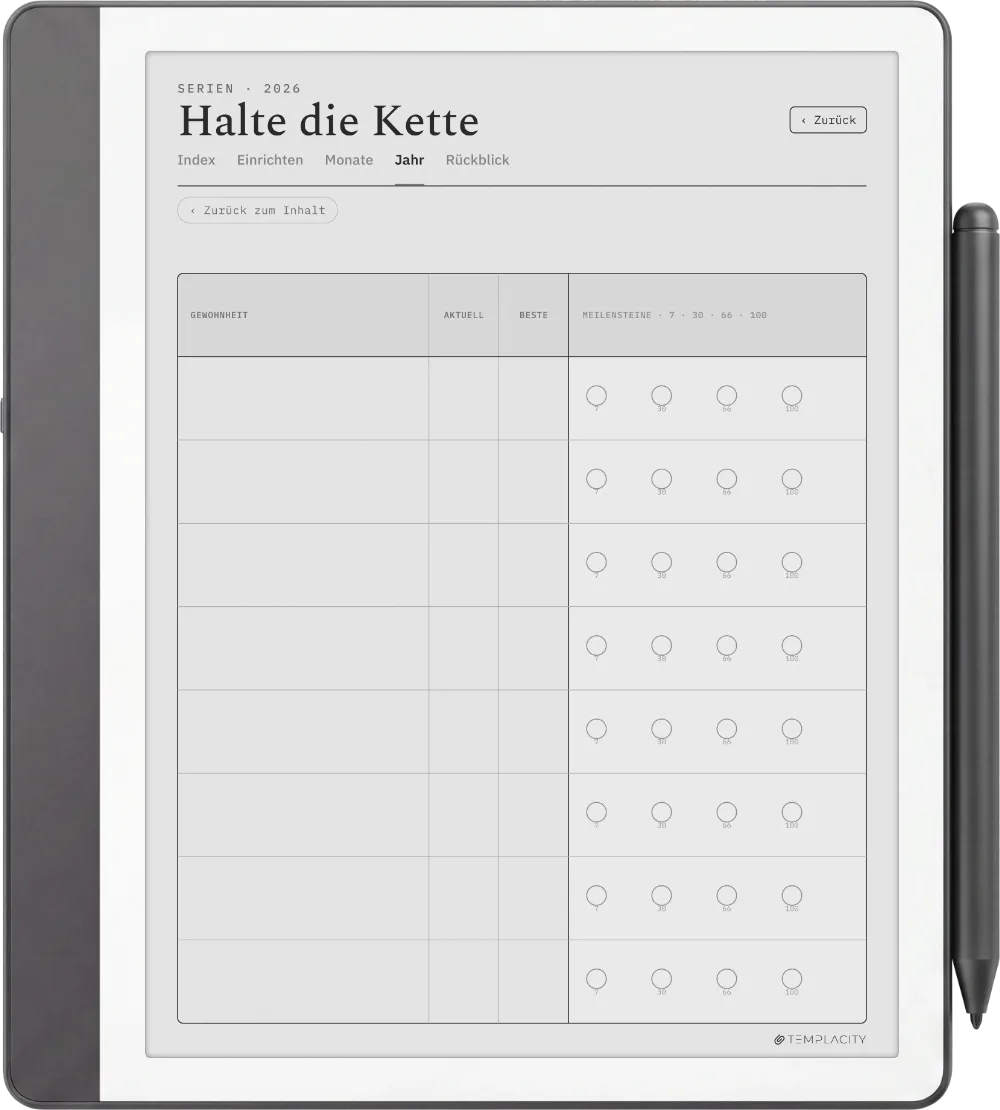 The Planner · Habit Tracker Kindle Scribe Seite 2