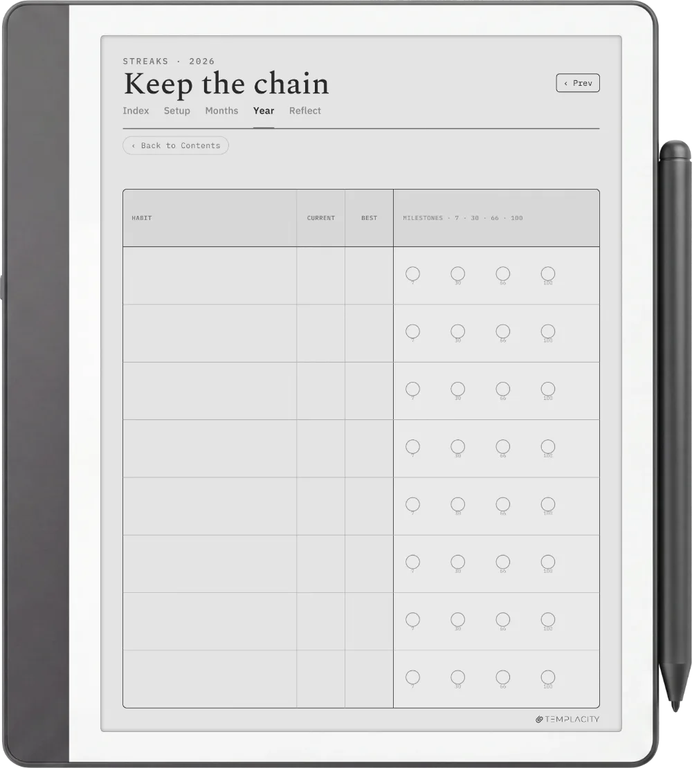 The Planner · Habit Tracker Kindle Scribe page 2