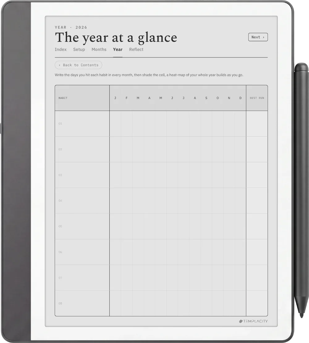 The Planner · Habit Tracker Kindle Scribe page 3