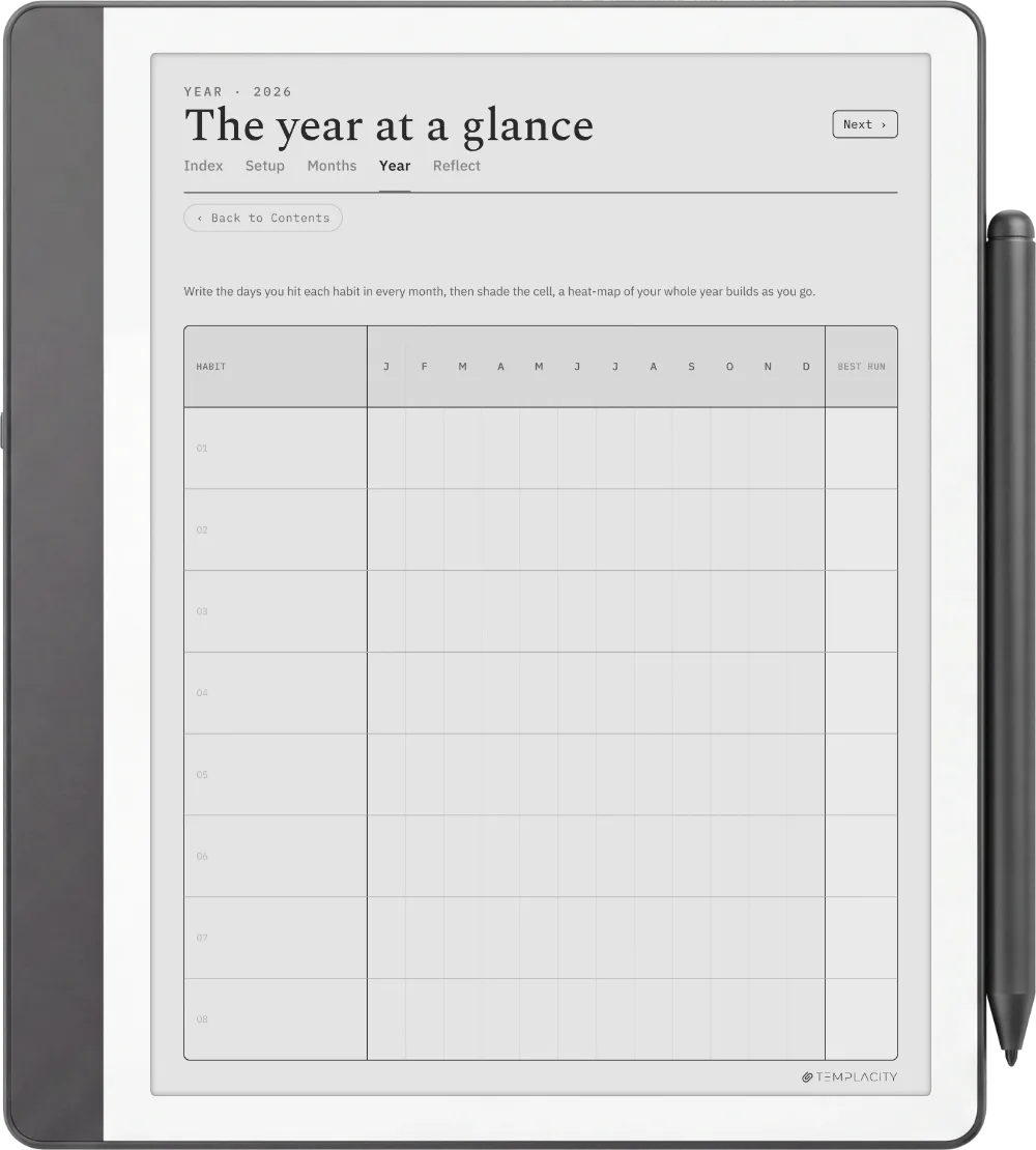 The Planner · Habit Tracker Kindle Scribe page 3