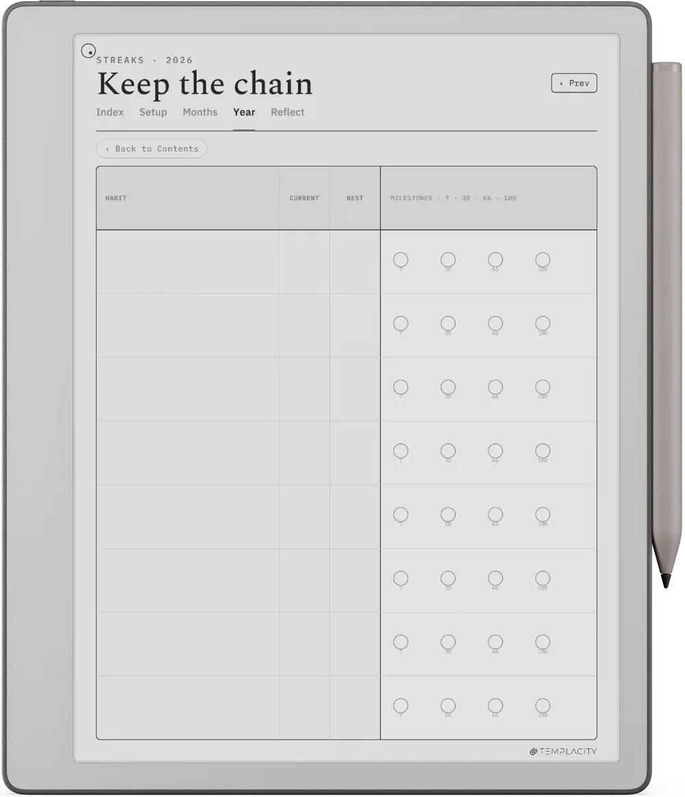 The Planner · Habit Tracker reMarkable Paper Pure page 2
