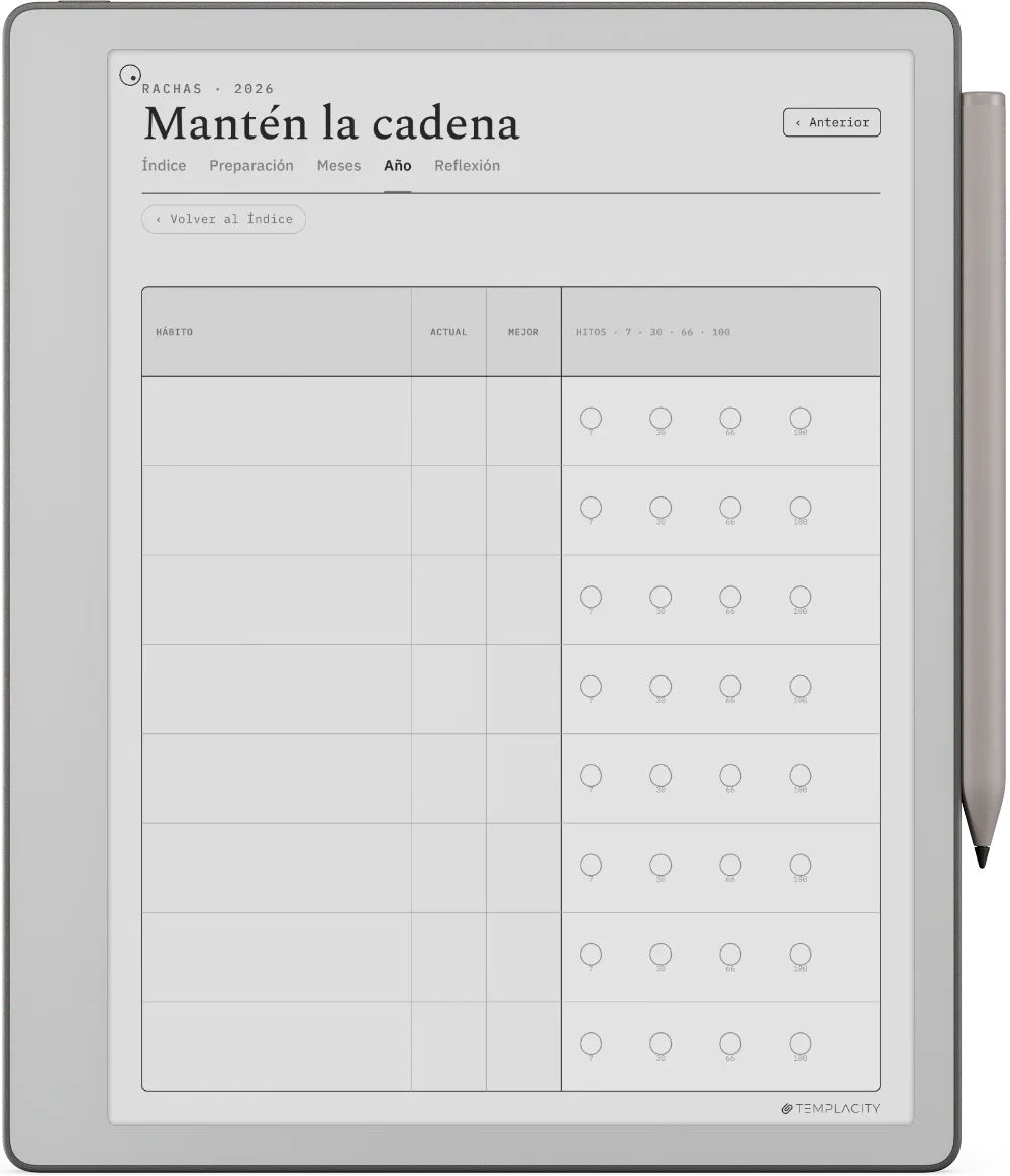 The Planner · Seguimiento de hábitos reMarkable Paper Pure página 2