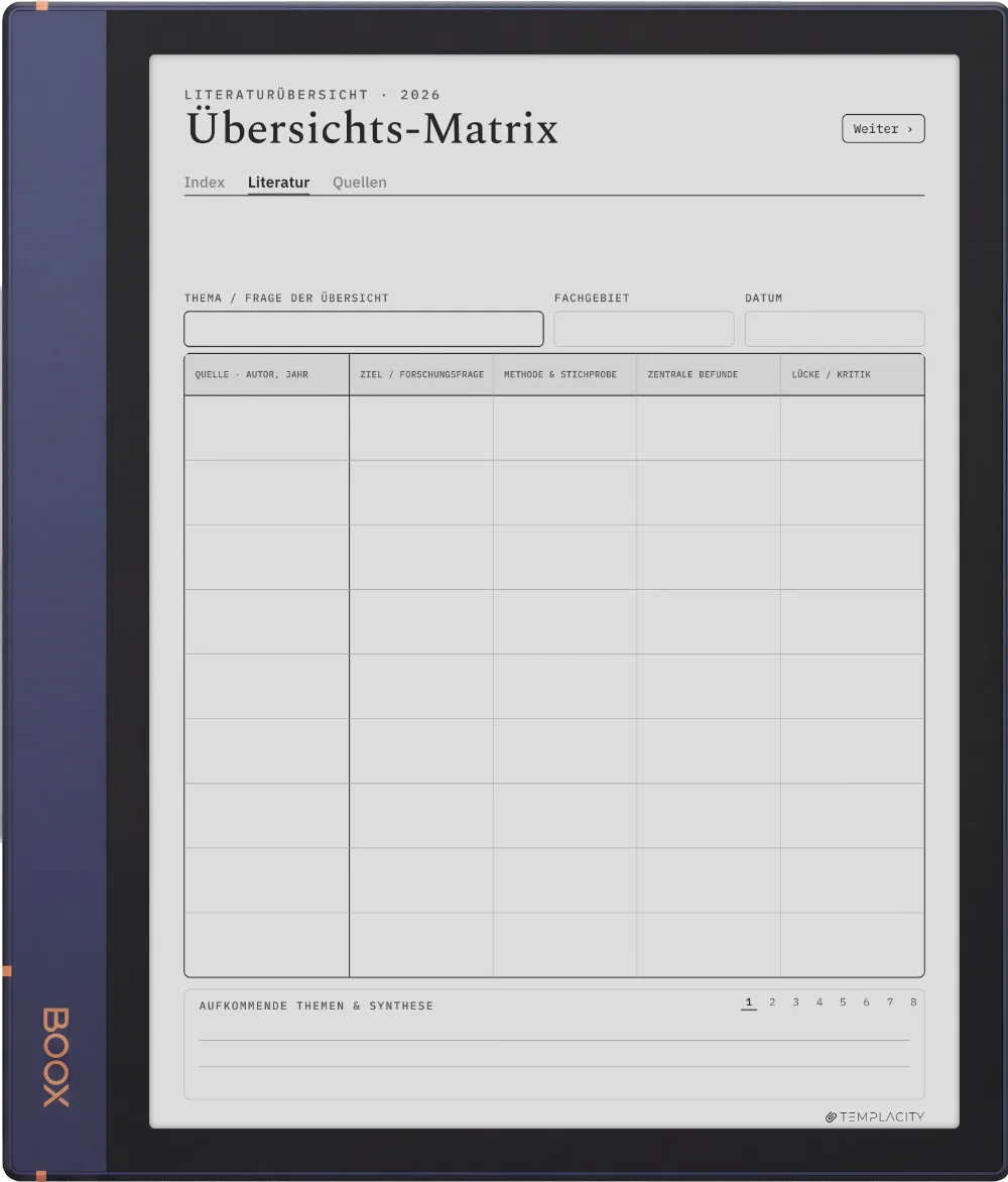 Der Planer: Die Synthesematrix