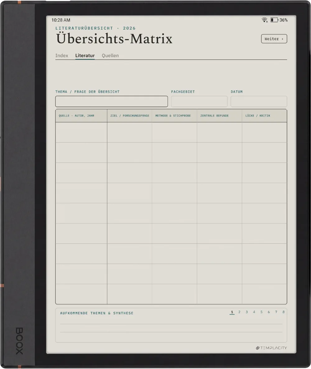 Der Planer: Die Synthesematrix
