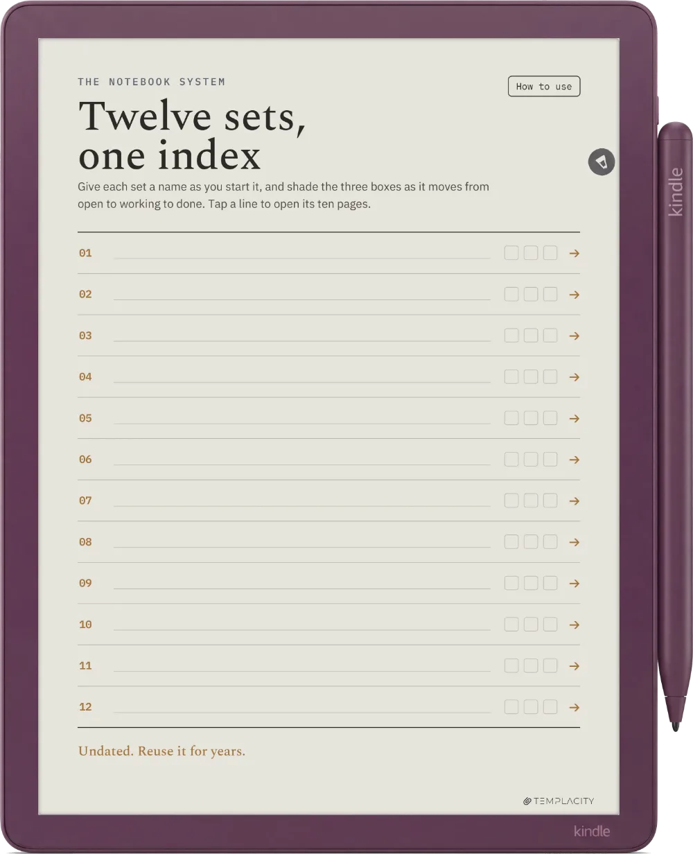 The Planner The Index