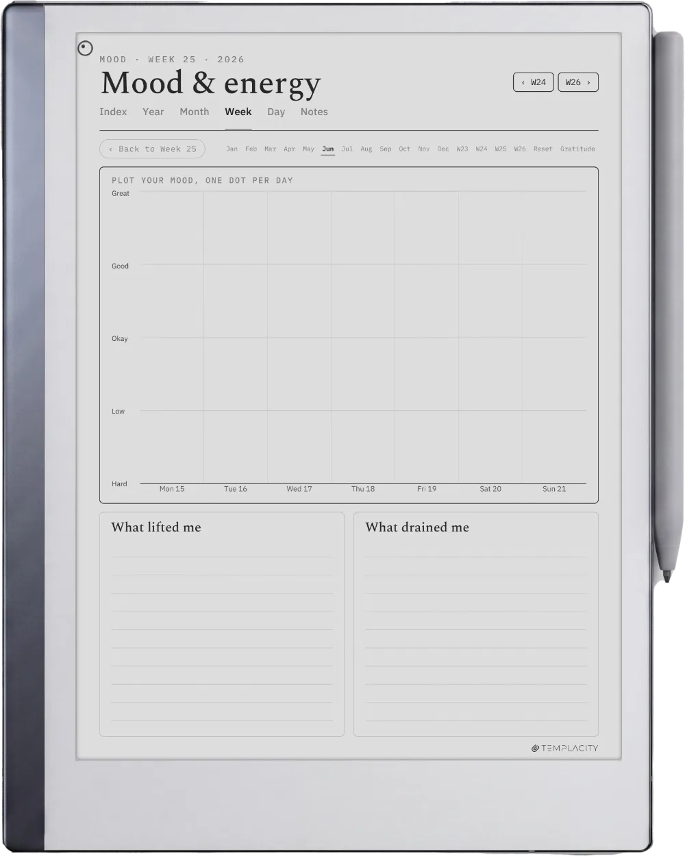 The Planner · Wellness reMarkable 2 page 2