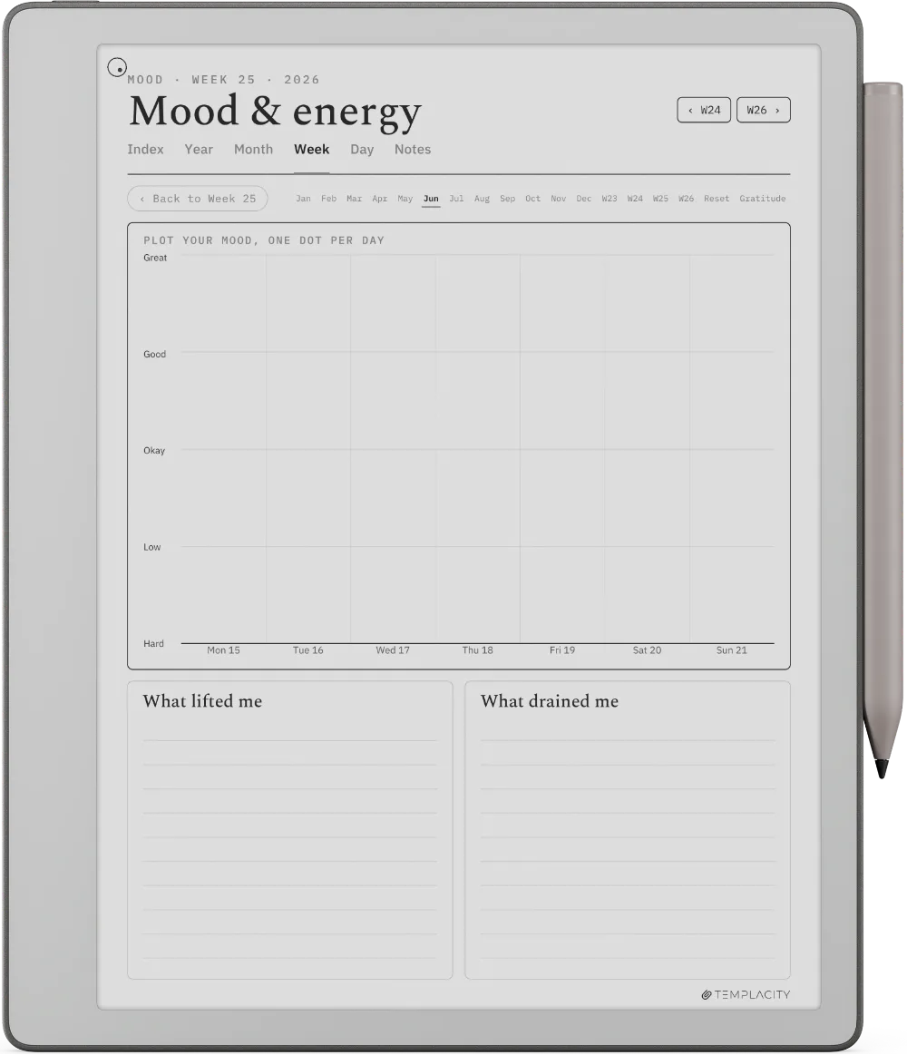 The Planner · Wellness reMarkable Paper Pure page 2