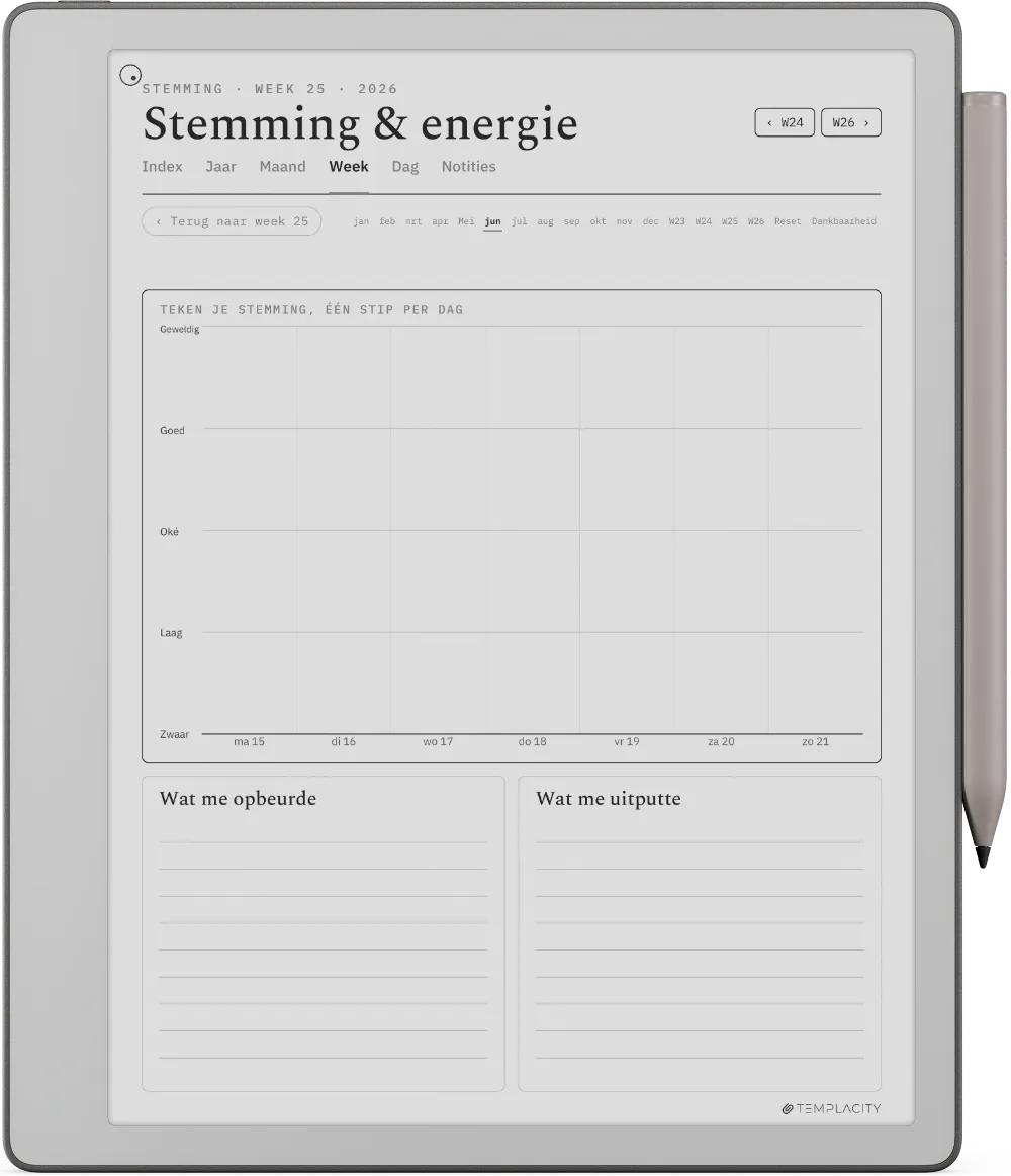 The Planner · Wellness reMarkable Paper Pure pagina 2