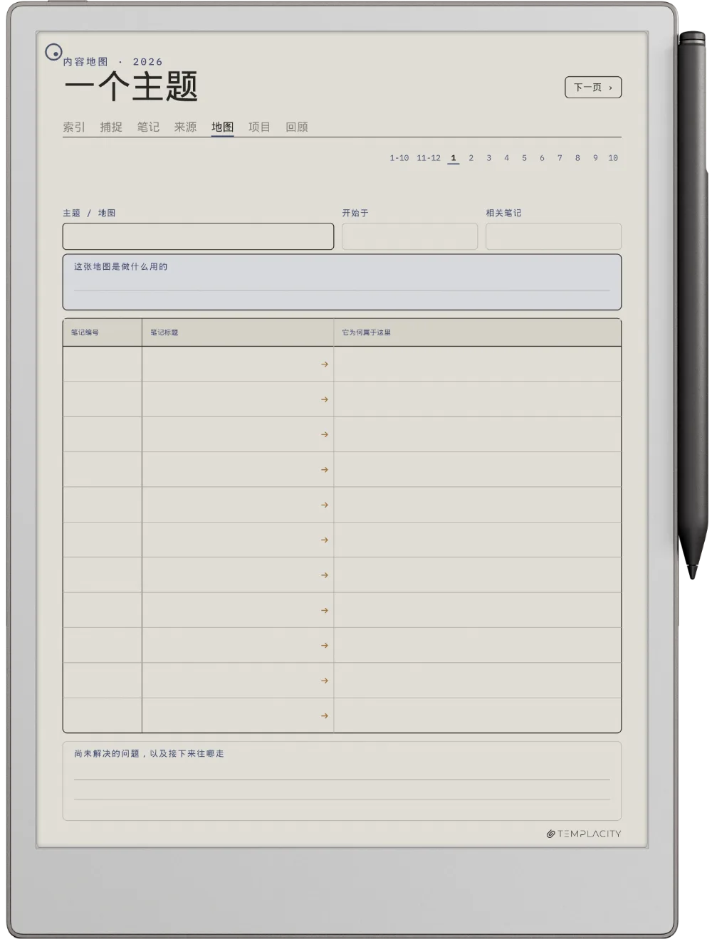 规划本 · Zettelkasten reMarkable Paper Pro 第 3 页