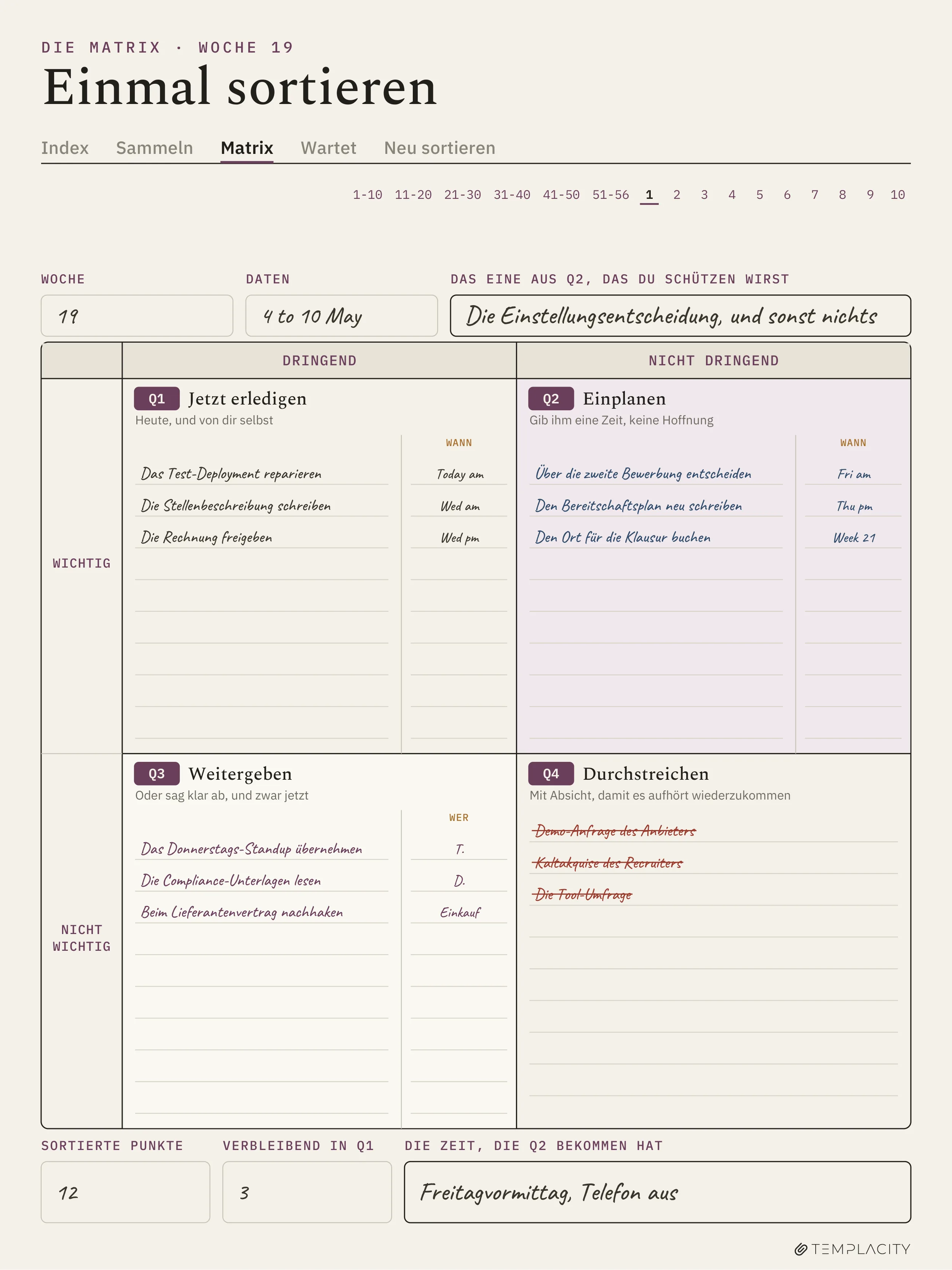 The Planner · Eisenhower-Matrix reMarkable Paper Pro Seite 1