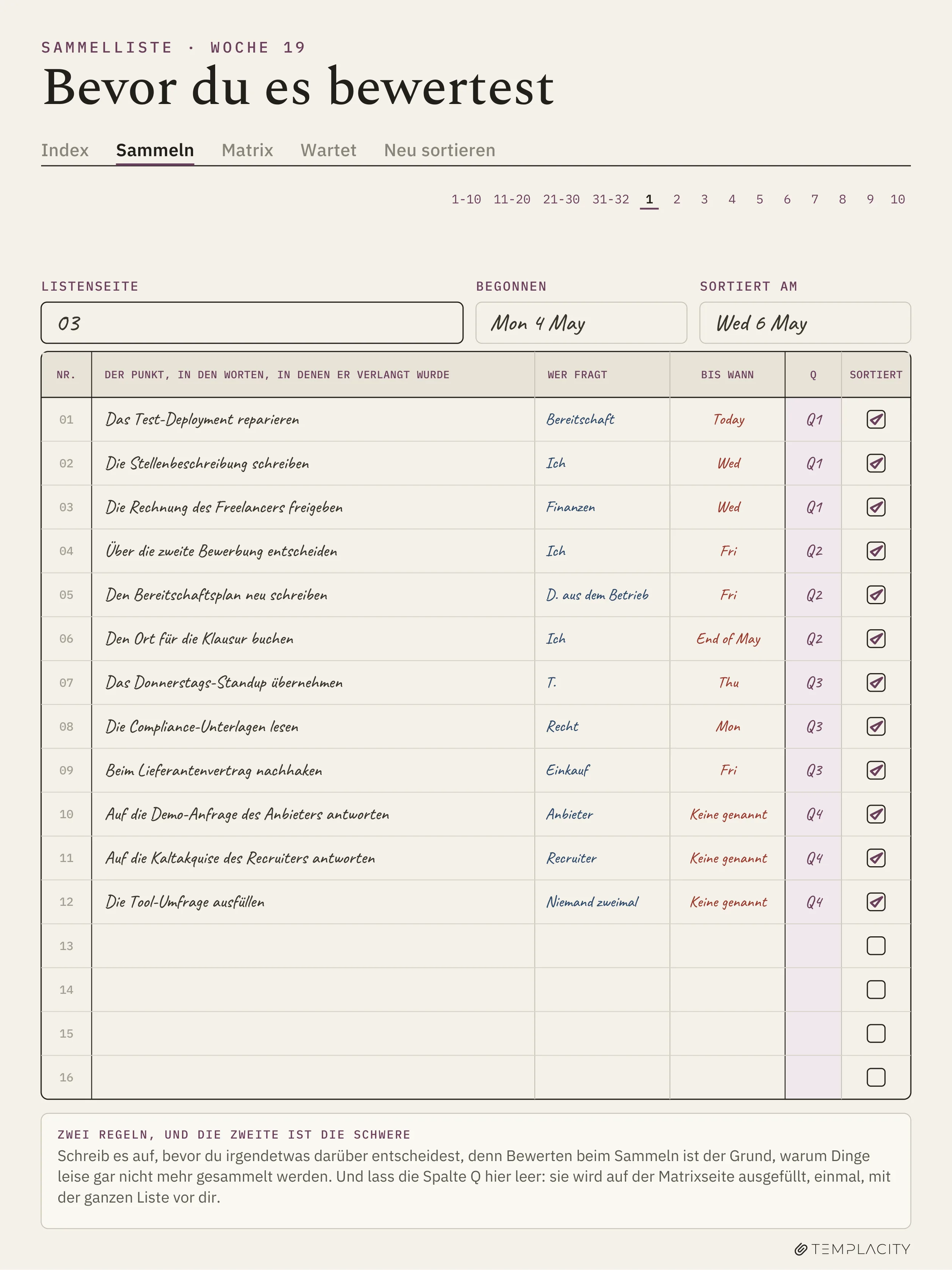 The Planner · Eisenhower-Matrix reMarkable Paper Pro Seite 2