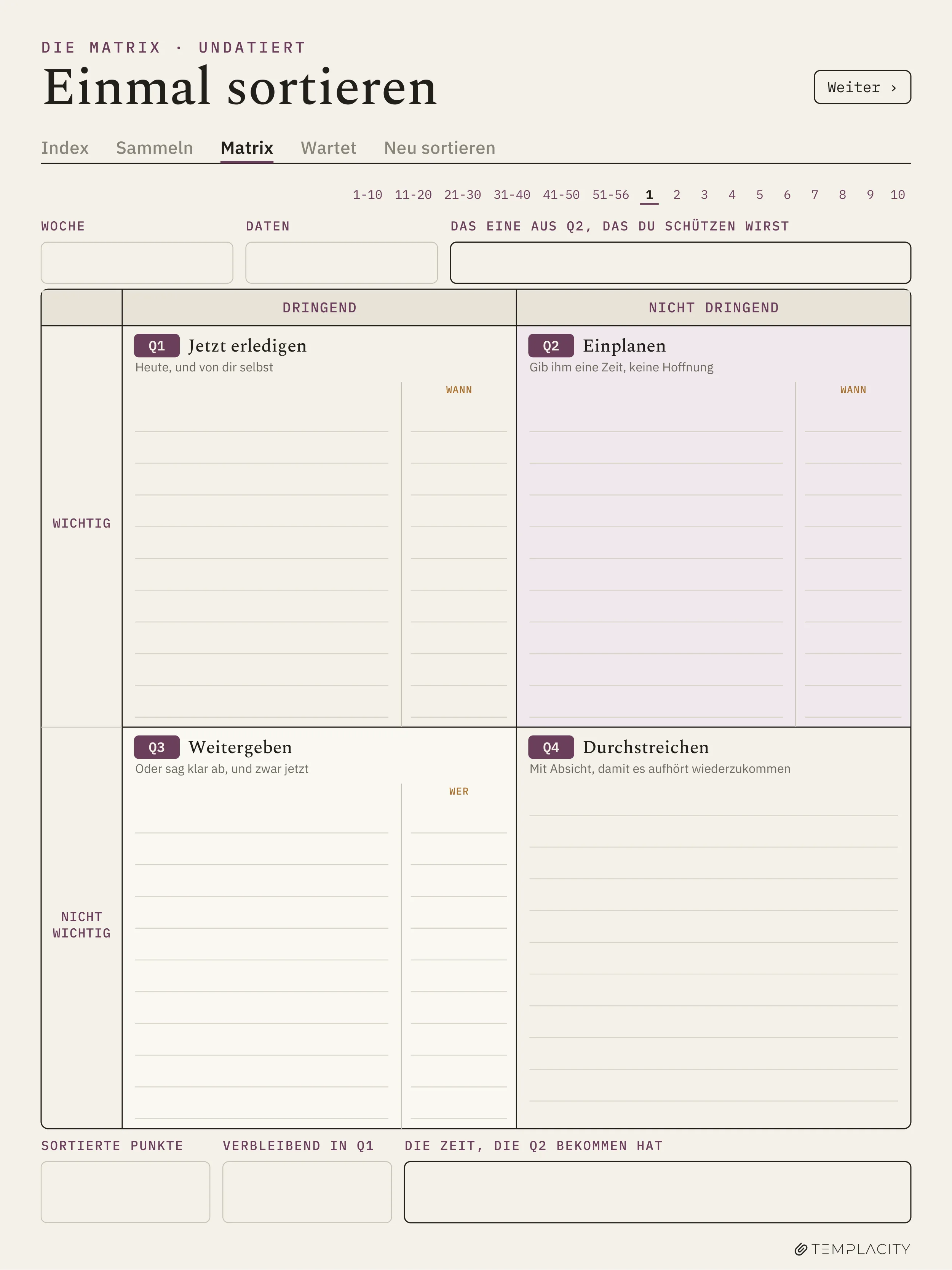 The Planner · Eisenhower-Matrix reMarkable Paper Pro Seite 6