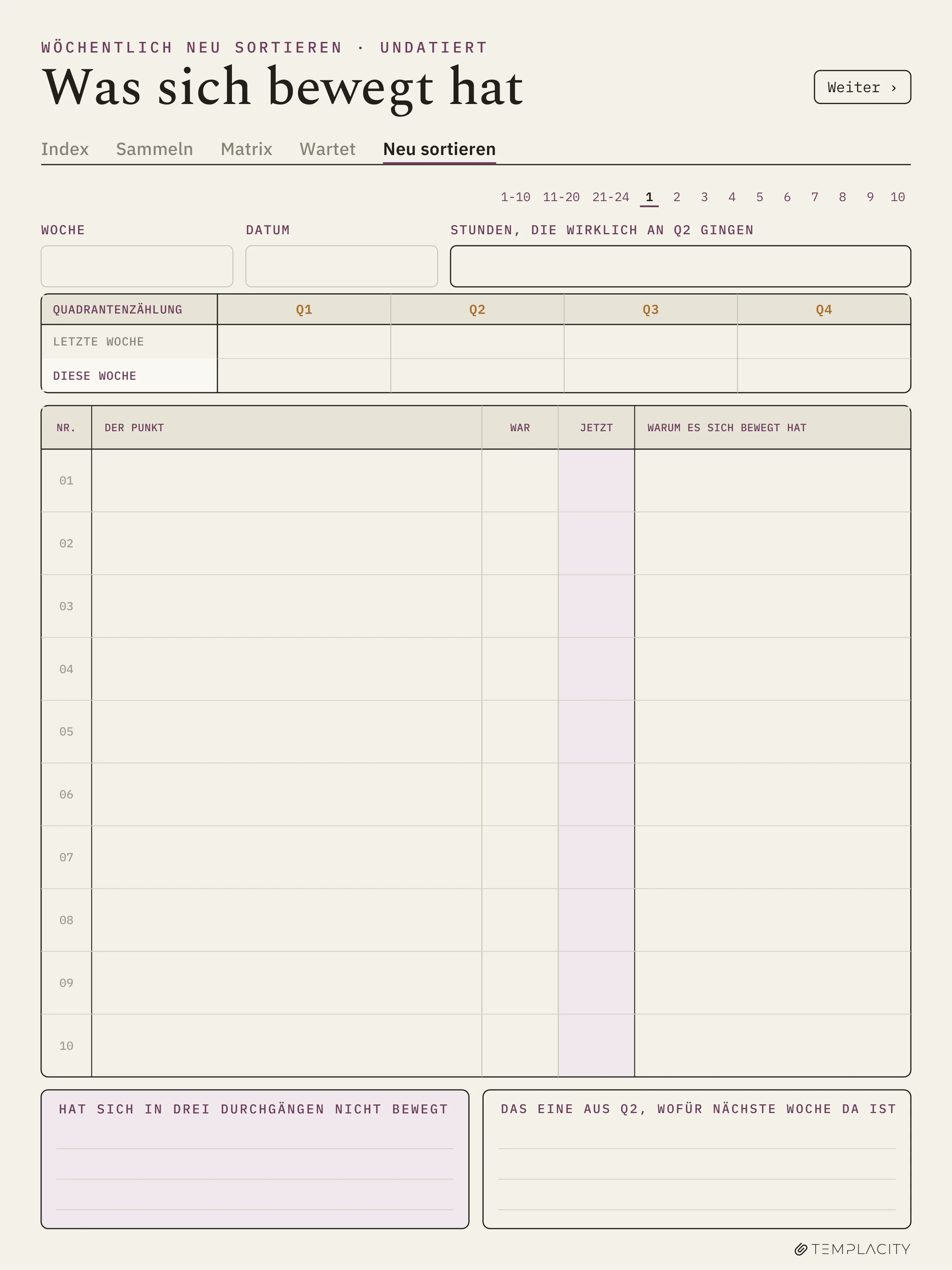 The Planner · Eisenhower-Matrix reMarkable Paper Pro Seite 9