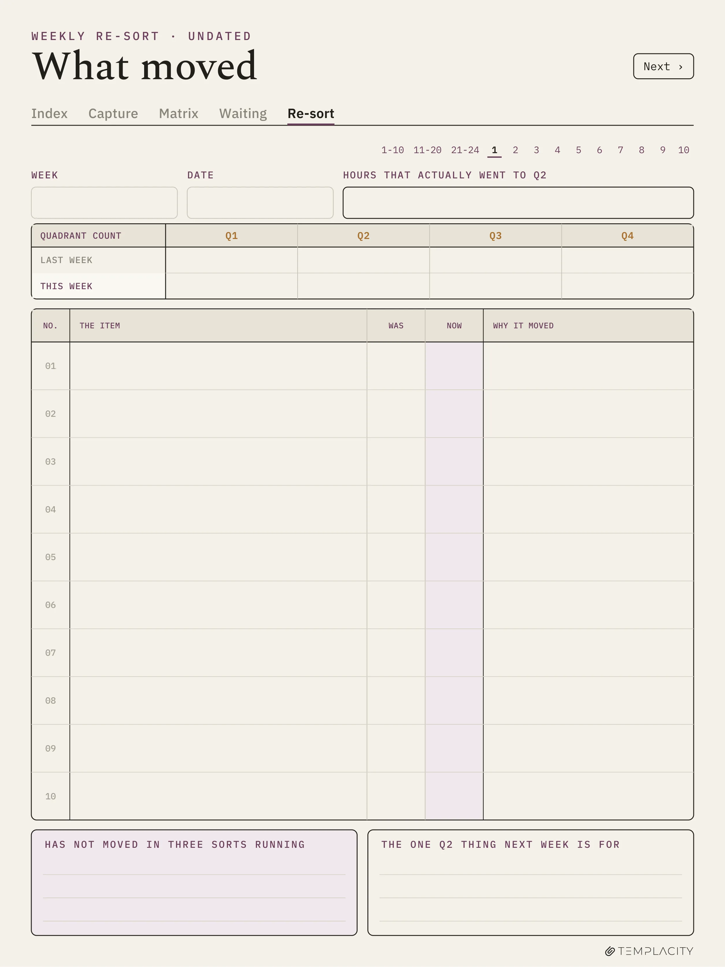 The Planner · Eisenhower Matrix reMarkable Paper Pro page 9