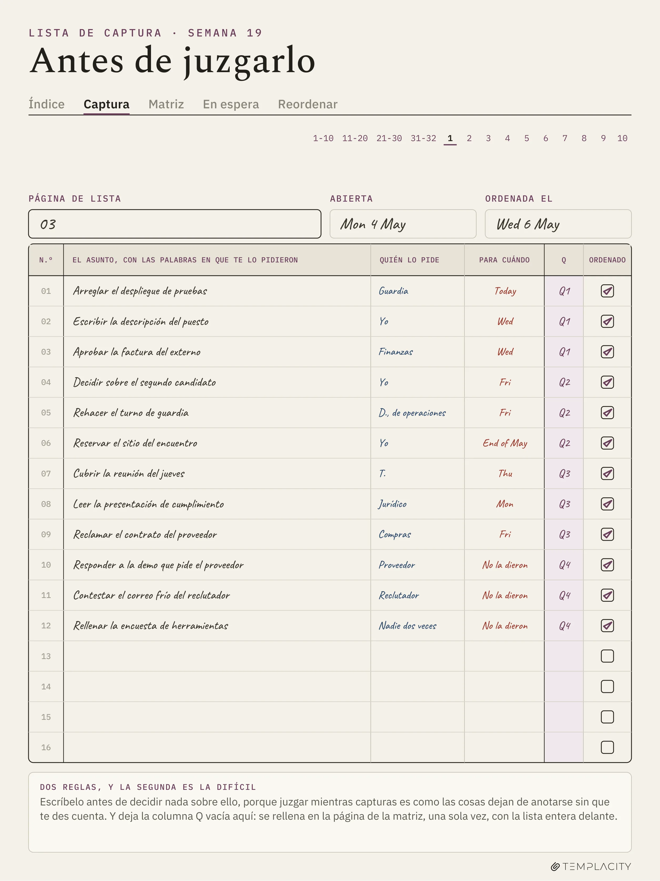 The Planner · Matriz de Eisenhower reMarkable Paper Pro página 2