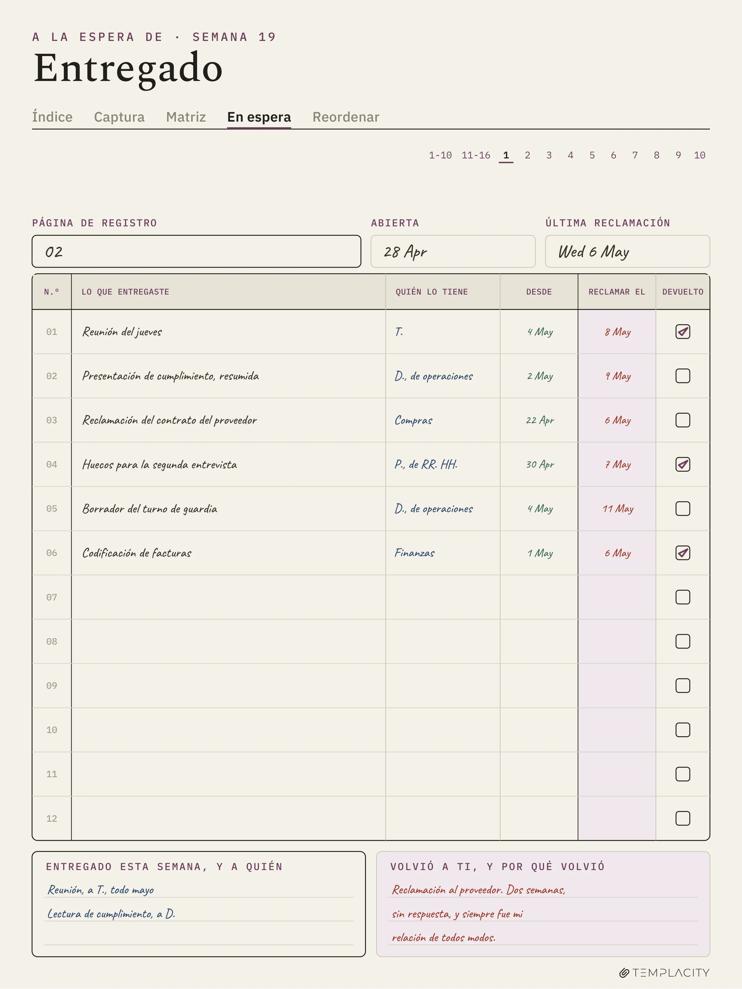 The Planner · Matriz de Eisenhower reMarkable Paper Pro página 3