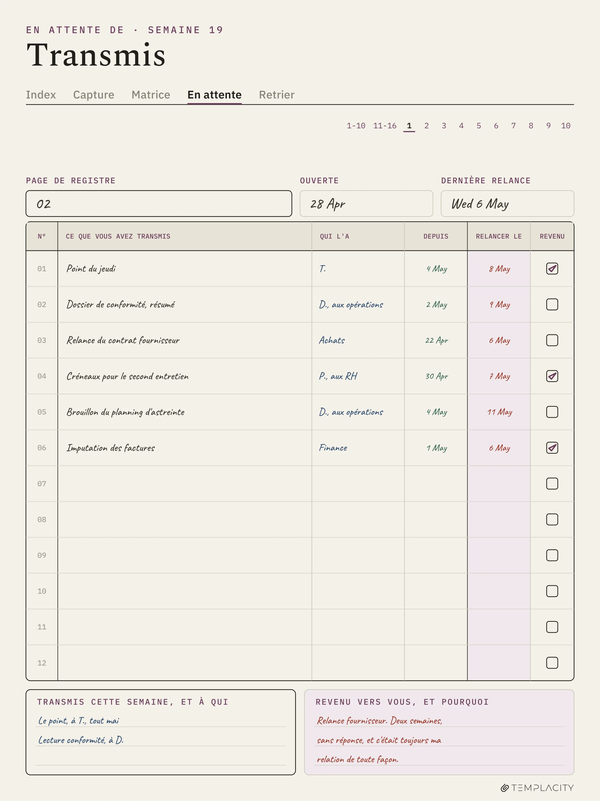 Le Planner · Matrice d'Eisenhower reMarkable Paper Pro page 3