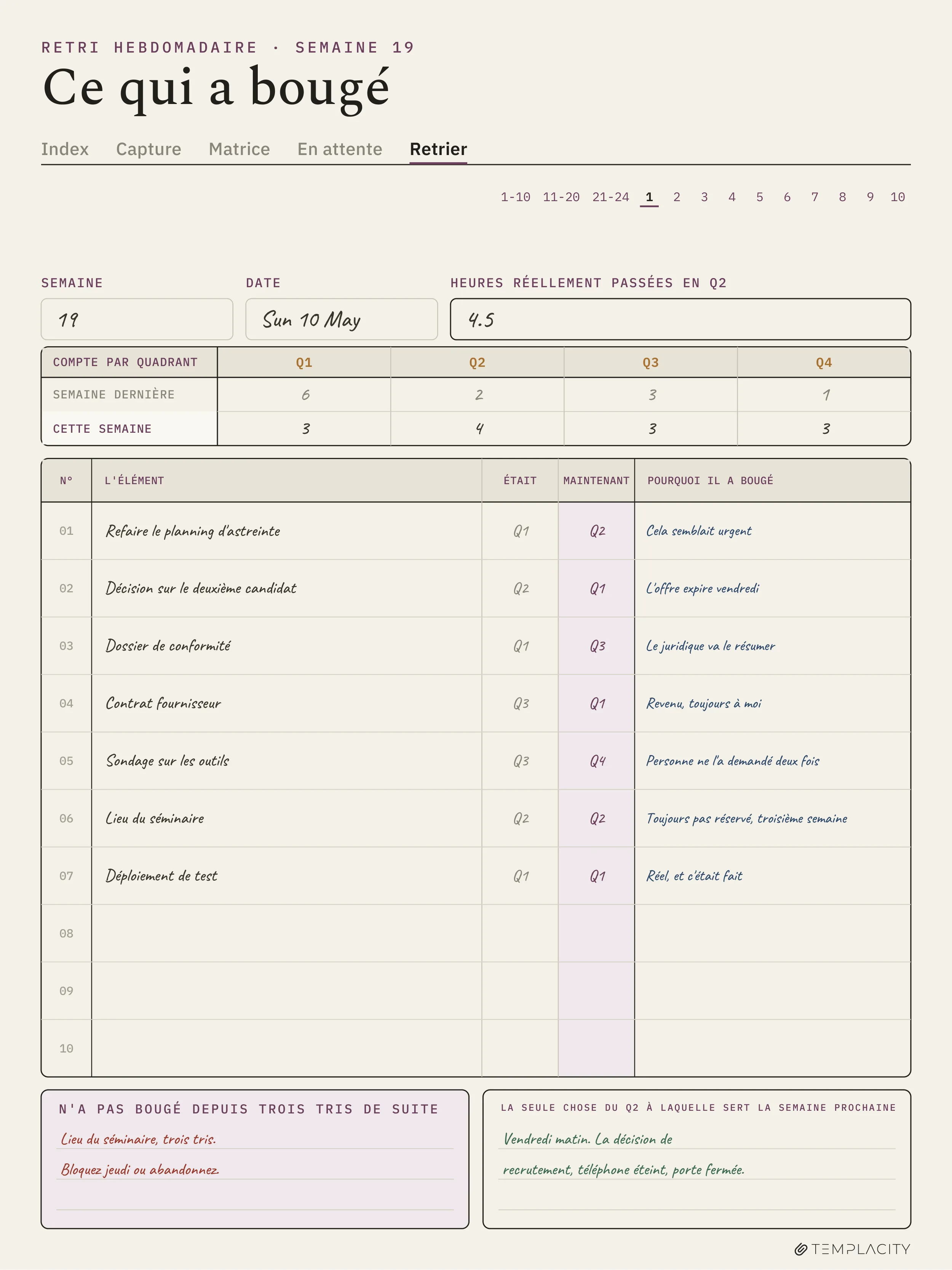 Le Planner · Matrice d'Eisenhower reMarkable Paper Pro page 4